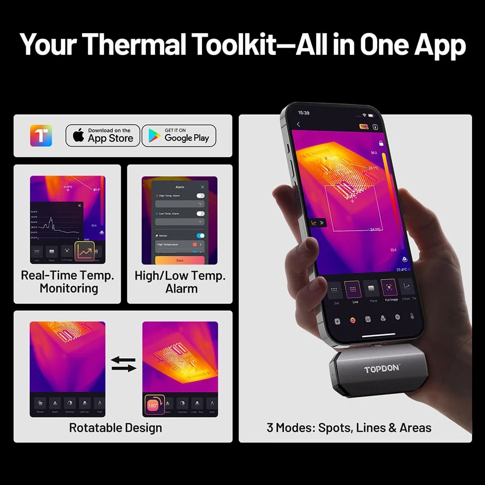 TOPDON TC002C Duo kamera termowizyjna dla Androida, iPhone i iOS, 512 × 384 TISR, super rozdzielczość, kamera na podczerwień USB-C, 25 Hz, 40 mK, -20℃ do 550°C, do kontroli budynków i pojazdów