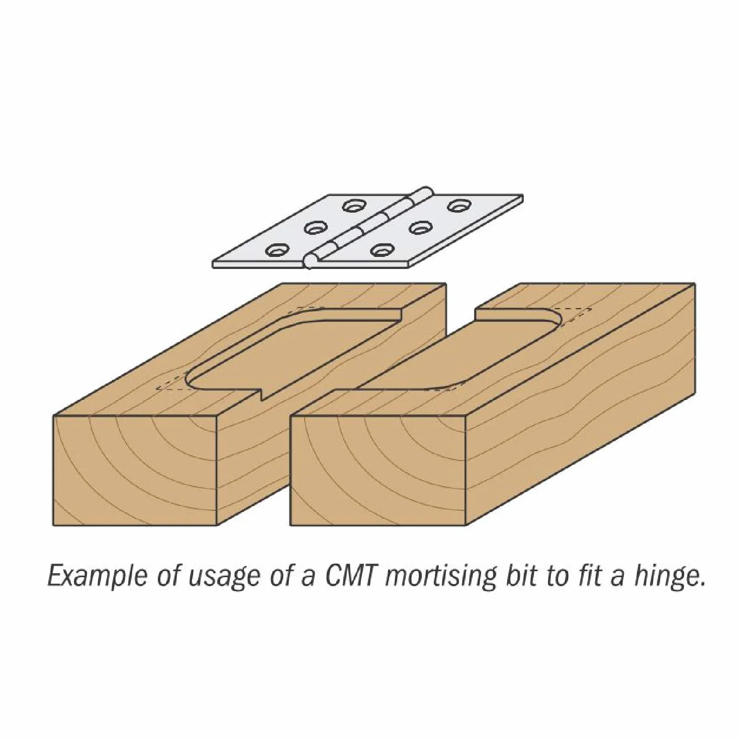 CMT Orange Tools Frez rowkowy HM S 8 D 19 x 19 mm