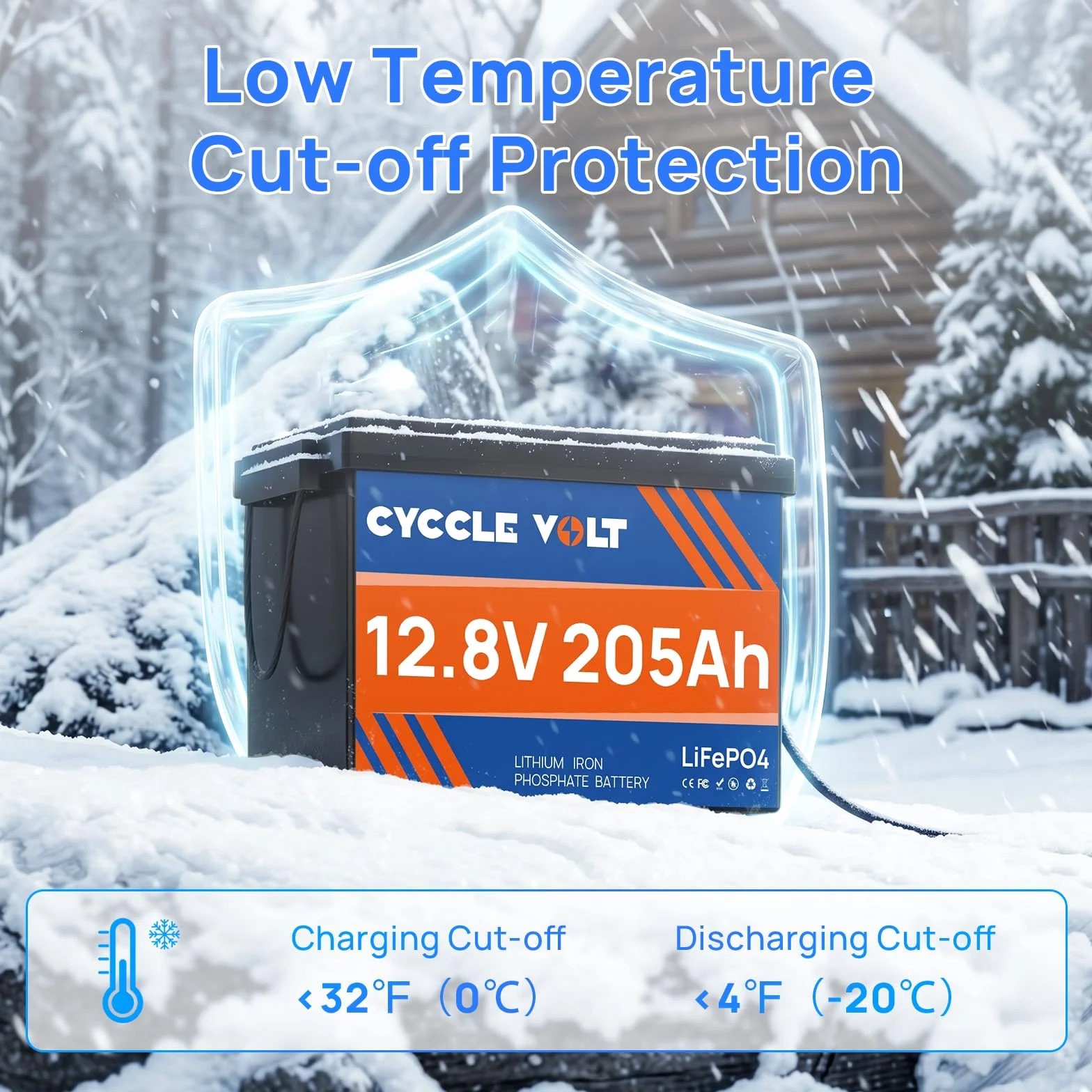 Bateria 12V 200Ah LiFePO4, bateria litowa 200A Bluetooth BMS z 8000+ cykli, maksymalna moc 2560W, idealna do kamperów, silników trollingowych, magazynowania energii w domu
