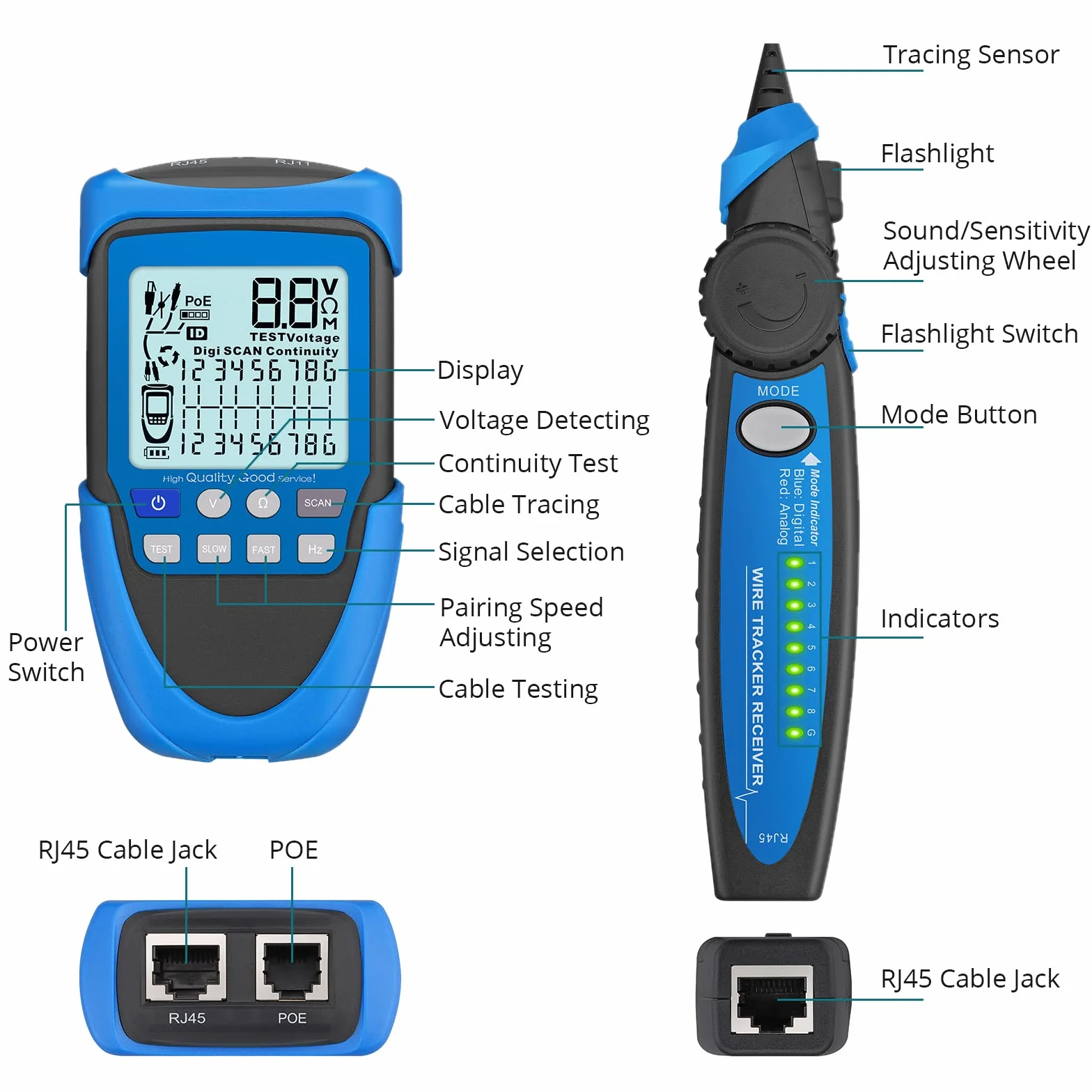Tester kabli sieciowych POE/RJ45, wielofunkcyjny tester sieci z LCD, kablem CAT5/CAT5e/CAT6/Cat7/Cat8, detektorem zwarcia, krzyżowym i przerwanym
