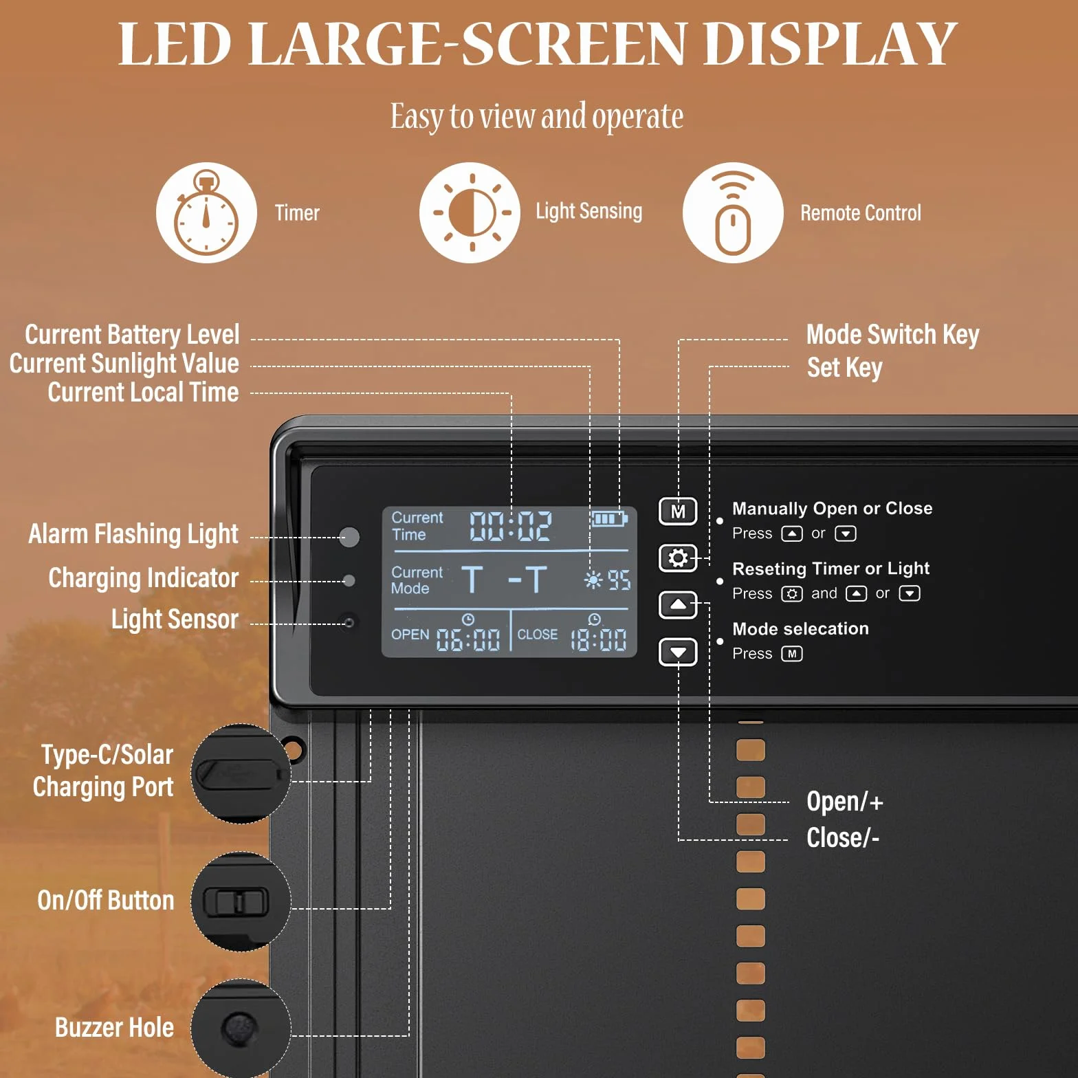 Porta per Pollaio Automatica,Porta Automatica Pollaio Solare,Porta Pollaio Automatica con Timer, Display LED, Sensore di Luce, Telecomando,apriporta in modo sicuro