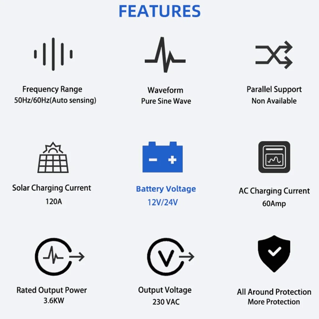 Anern Hybrydowy Falownik Solarny 2kW 4kW Off-Grid Sinusoidalny 12V/24V DC 220V/230V AC MPPT 100A