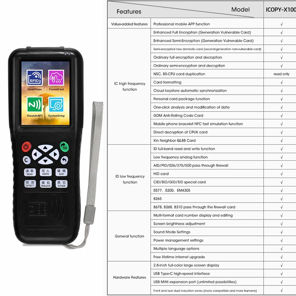 Czytnik kart RFID Writer duplikator pełnej częstotliwości ID/IC z bezpłatnym oprogramowaniem, aplikacja na smartfon, dekodowanie, symulacja NFC do kopiowania kart kontroli dostępu