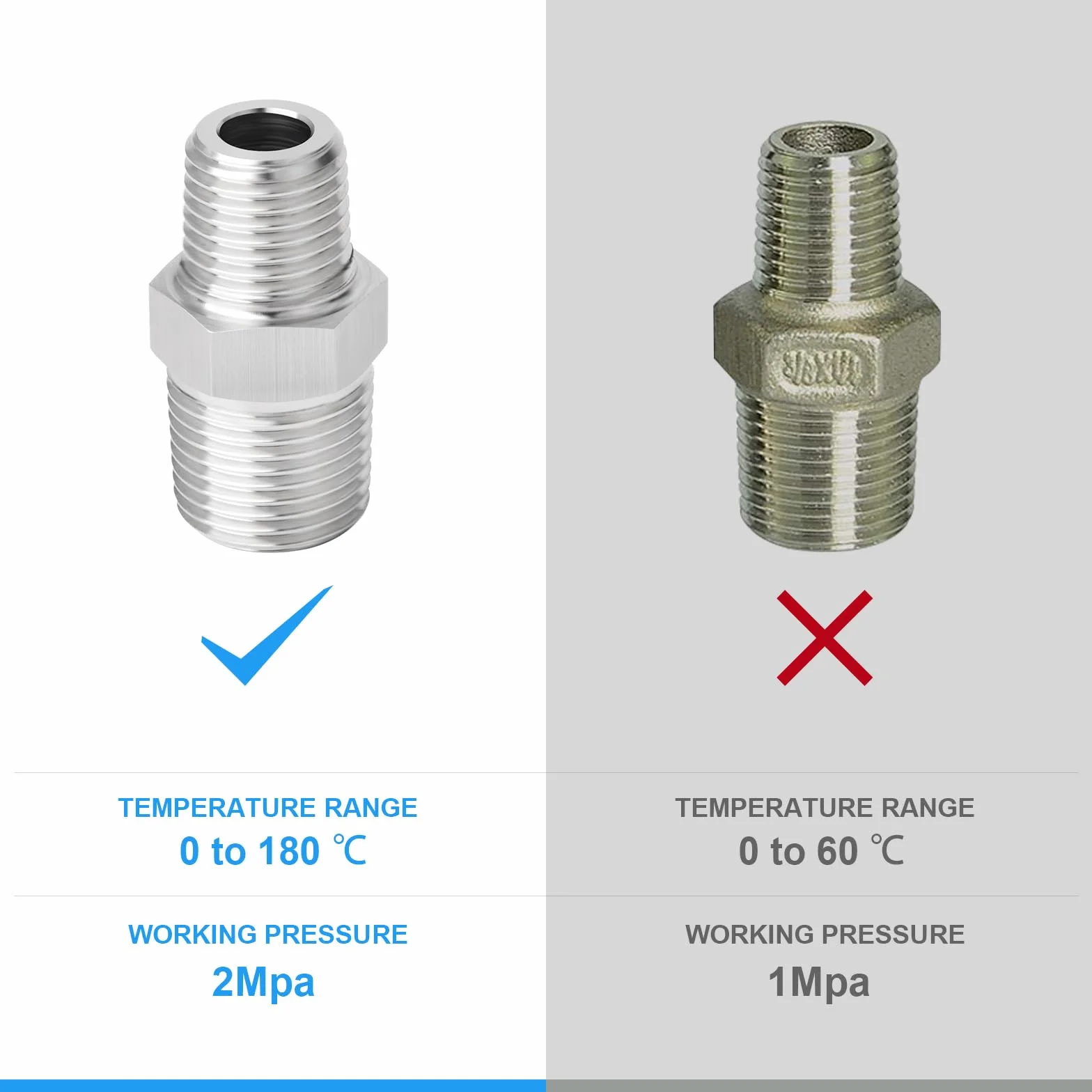 Reduktor sześciokątny 1/2" x 3/8" BSP męski ze stali nierdzewnej 304, 5 sztuk