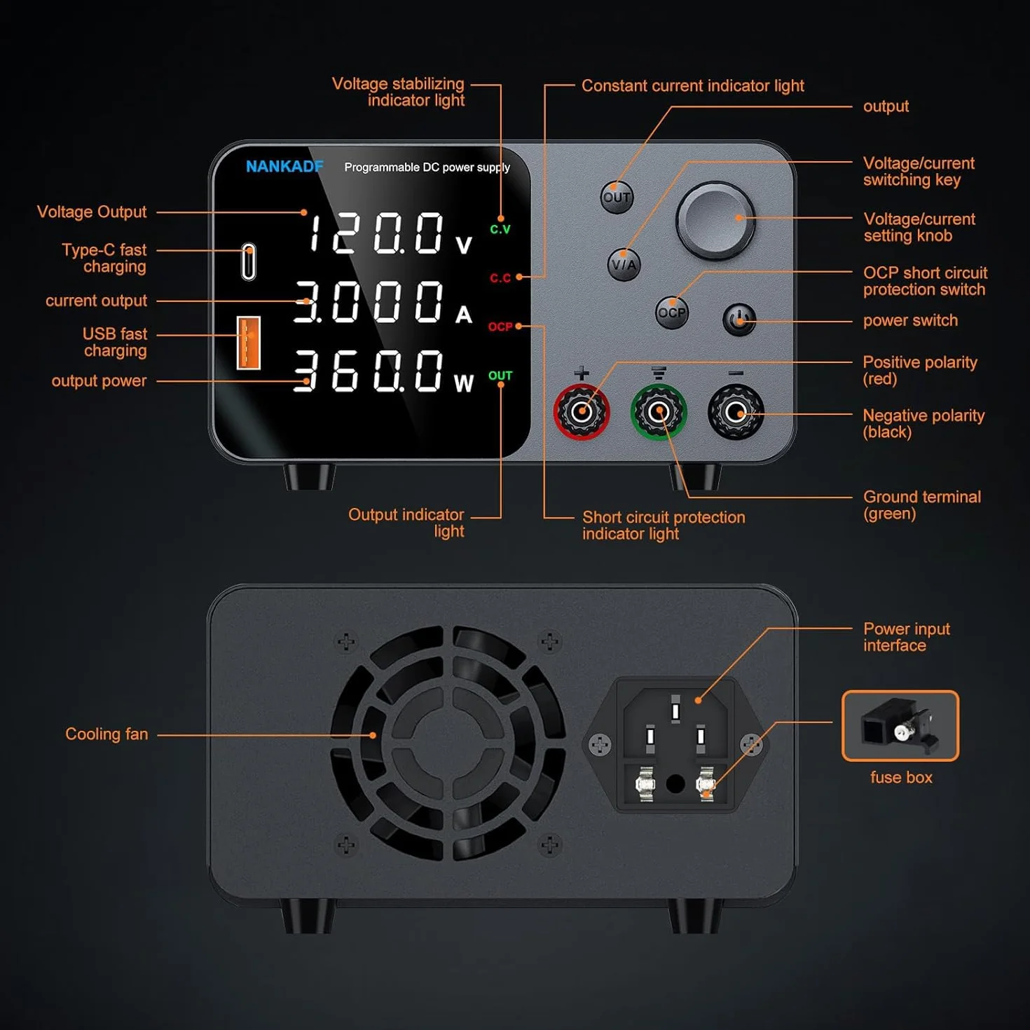 Zasilacz laboratoryjny 120V 3A prądu stałego z USB-A/Type-C i kontrolą kodera