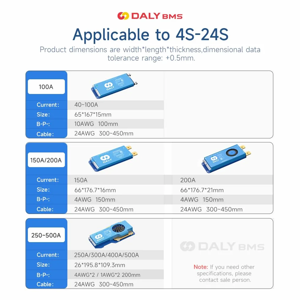 DALY 100A 8S-17S 24V-60V Smart BMS z aktywnym wyważaczem 1A Bluetooth RS485 CAN do akumulatora litowego NCM LFP LTO