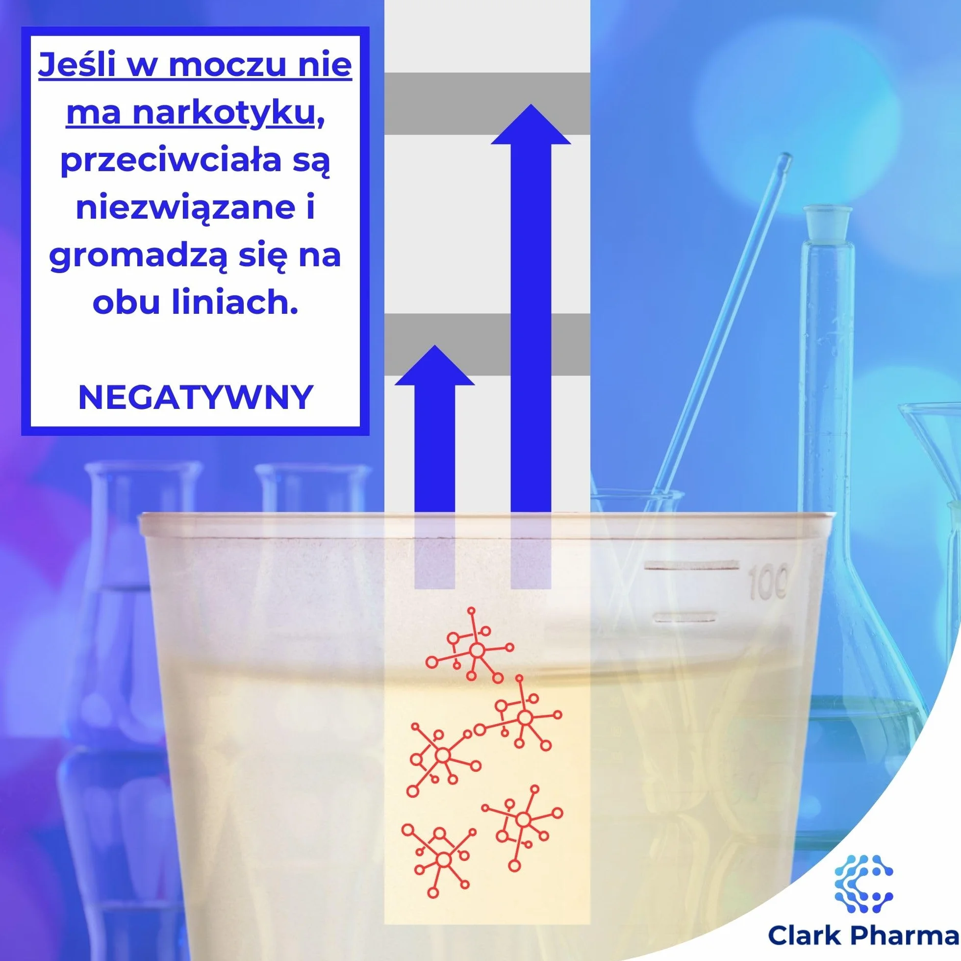 20 x Zestaw Testów na Vape | Test dla Palaczy | Zestaw Testów na Nikotynę | Test Moczu do Wykrywania Inhalacji Nikotyny (Kotyniny) | Zestaw Testów na Vaping