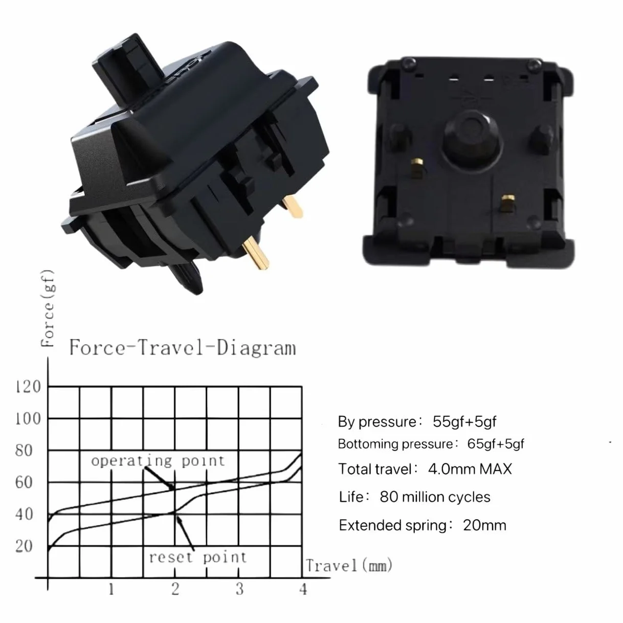 GATERON Oil King V2 wstępnie nasmarowane przełączniki klawiaturowe, 5-pinowe, 55 gf, czarne przełączniki liniowe, kompatybilne z klawiaturą mechaniczną MX, DIY, 72 szt., czarne