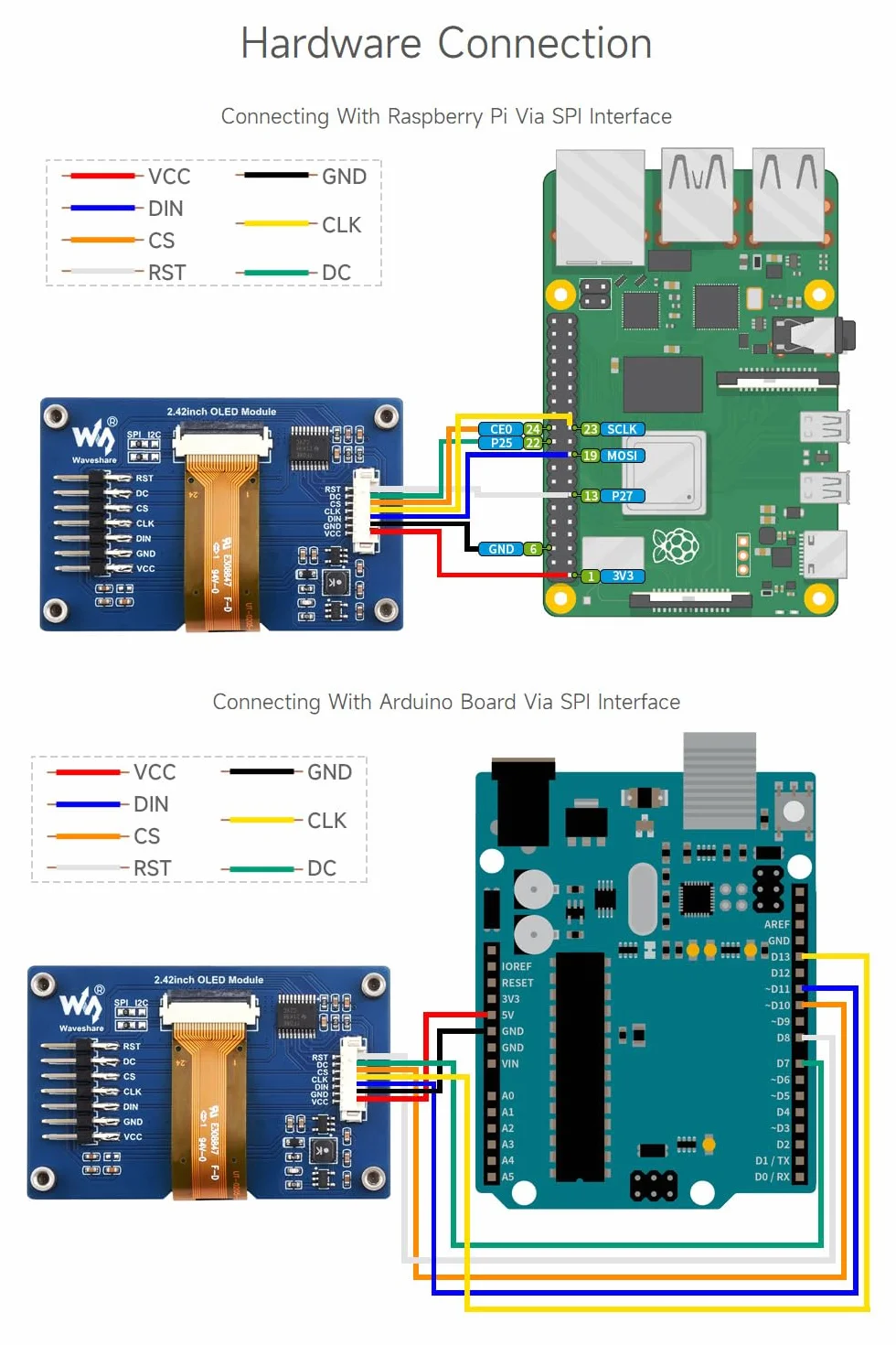 Waveshare 2.42inch OLED Display Module 128×64 Resolution SPI / I2C Communication Yellow Color Version Compatible with Raspberry Pi Jetson Nano