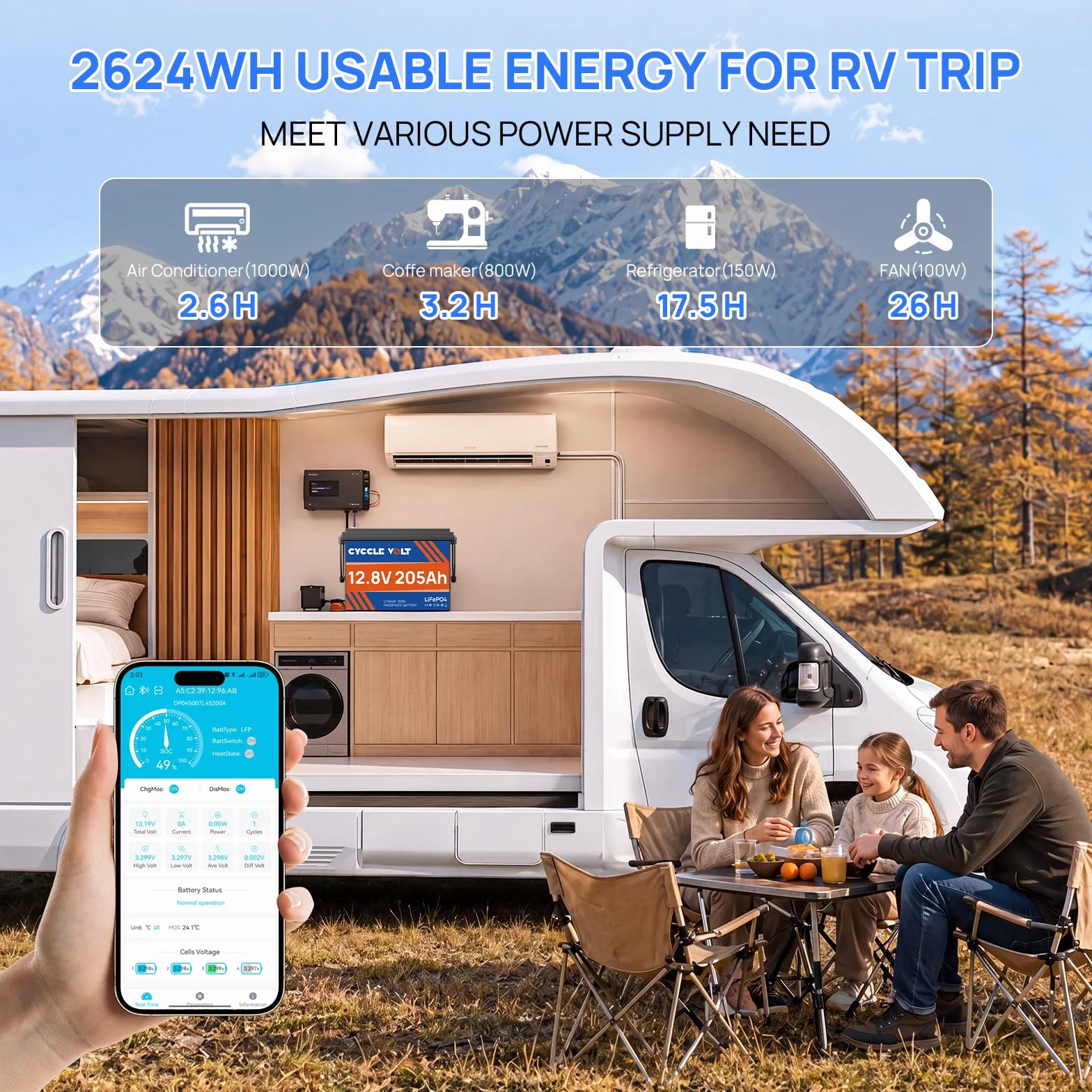 Bateria 12V 200Ah LiFePO4, bateria litowa 200A Bluetooth BMS z 8000+ cykli, maksymalna moc 2560W, idealna do kamperów, silników trollingowych, magazynowania energii w domu