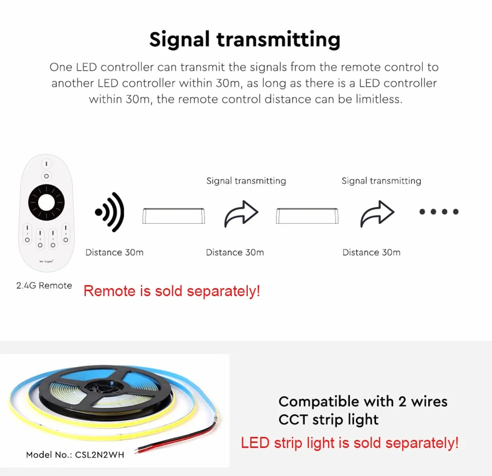 Miboxer 2 przewody 2 w 1 kontroler LED RF 2,4 GHz sterowanie aplikacją smartfona COB CCT podwójny biały taśma LED