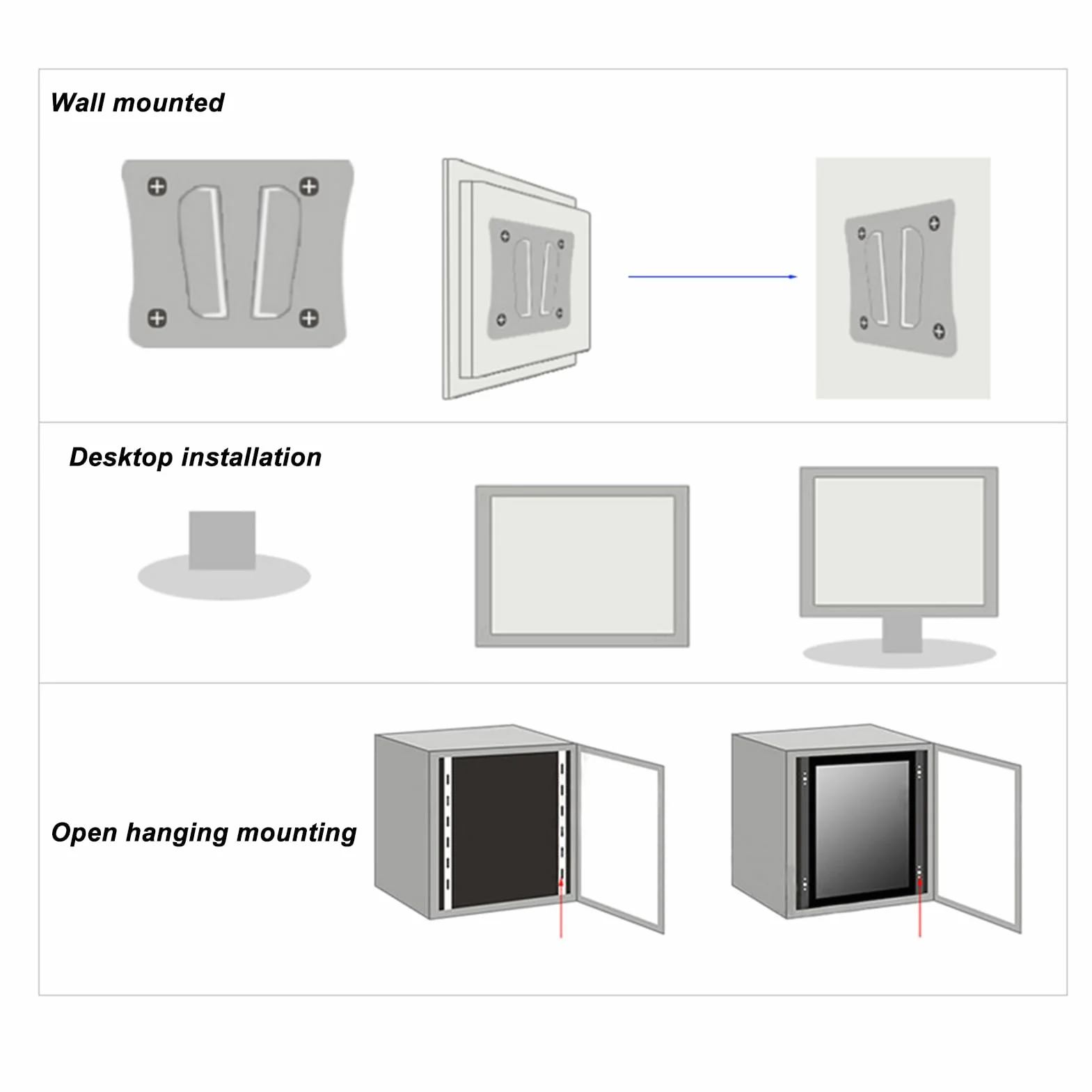 15,6-calowy 10-punktowy Wyświetlacz Dotykowy z otwartą ramą, Przemysłowy Monitor z Ekranem Dotykowym PCAP, Port VGA+HDMI+USB – 16:9 – IP65 Wodoodporny 1920 X 1080, Przemysłowy