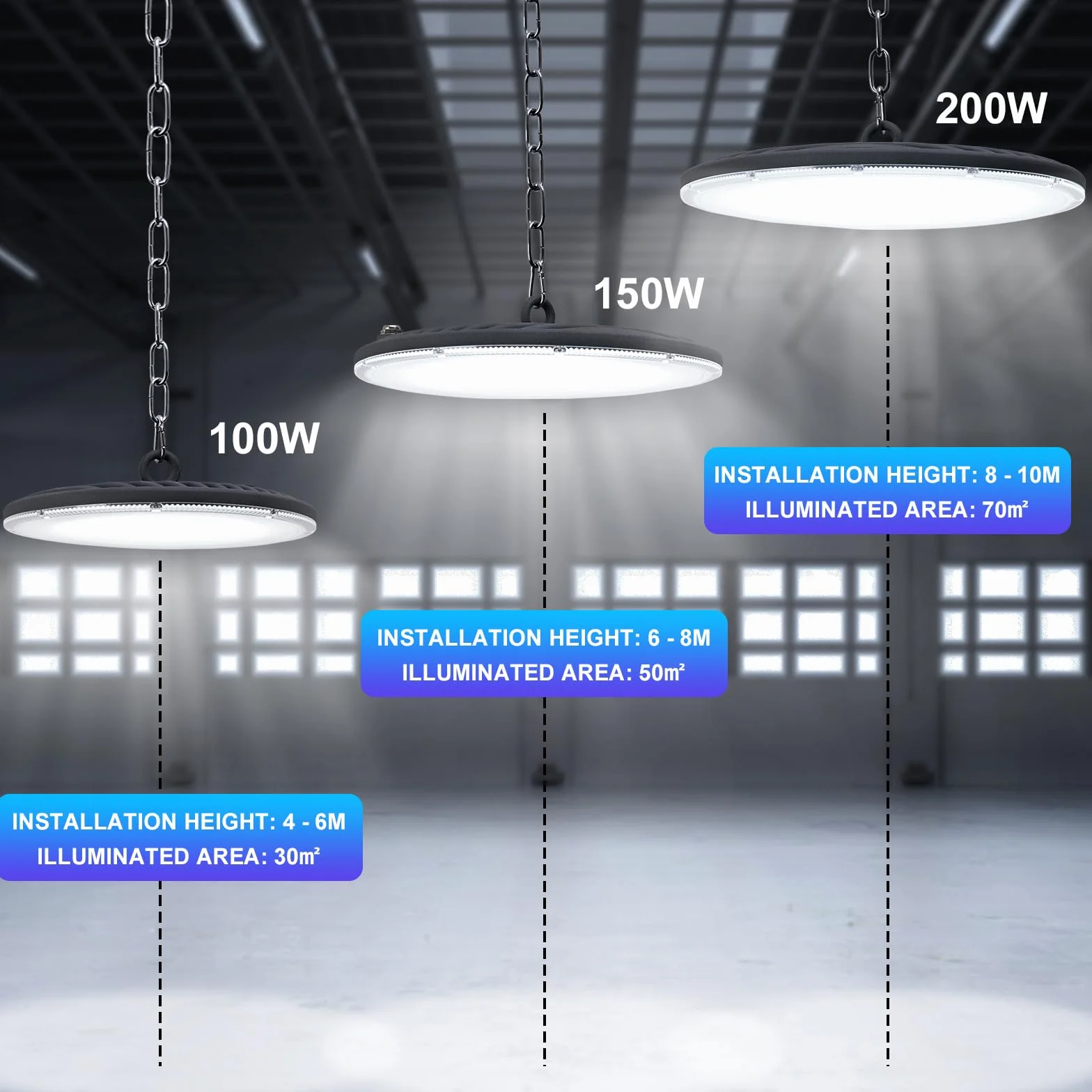 200W LED UFO High Bay Light, UFO Spot High Bay Light 6500K Zimna biel 20000LM Reflektor LED Przemysłowy IP65 Wodoodporne światło punktowe High Bay Light, UFO LED Spot dla siłowni Fabryka Magazyn
