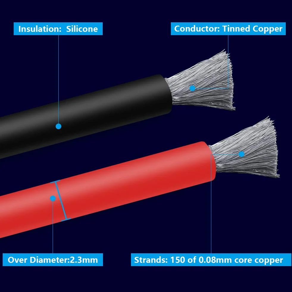 Fermerry 18 AWG linka cynowana miedź 0,75 mm² 25 stóp 6 kolorów elastyczne kable połączeniowe