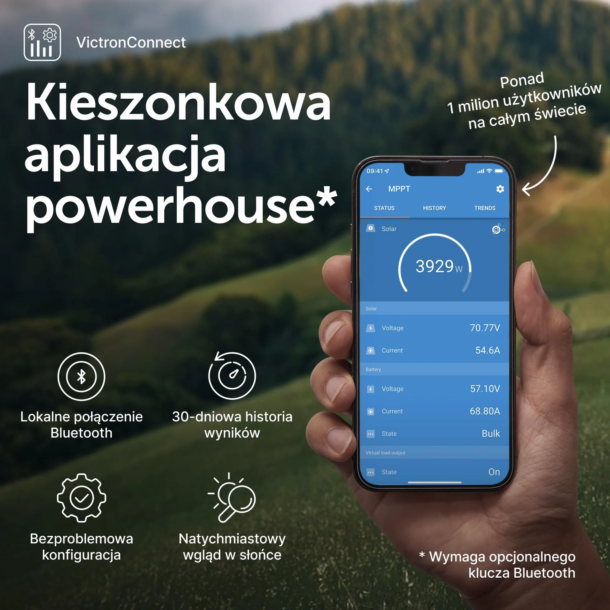 Victron Energy BlueSolar MPPT 100V 20A 48-Volt Kontroler Ładowania Słonecznego