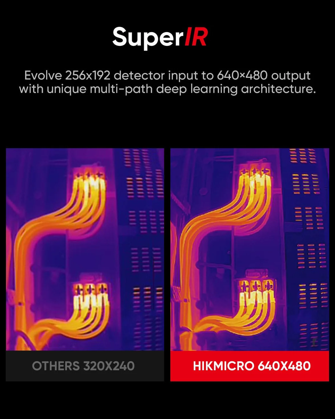 Kamera termowizyjna HIKMICRO B01S SuperIR 256 x 192 rozdzielczość IR, WiFi, 25 Hz, wyświetlacz LCD o rozdzielczości 640 x 480 pikseli, NETD< 40 mk, -20°C ~ 550°C kamera termiczna z analizą komputera