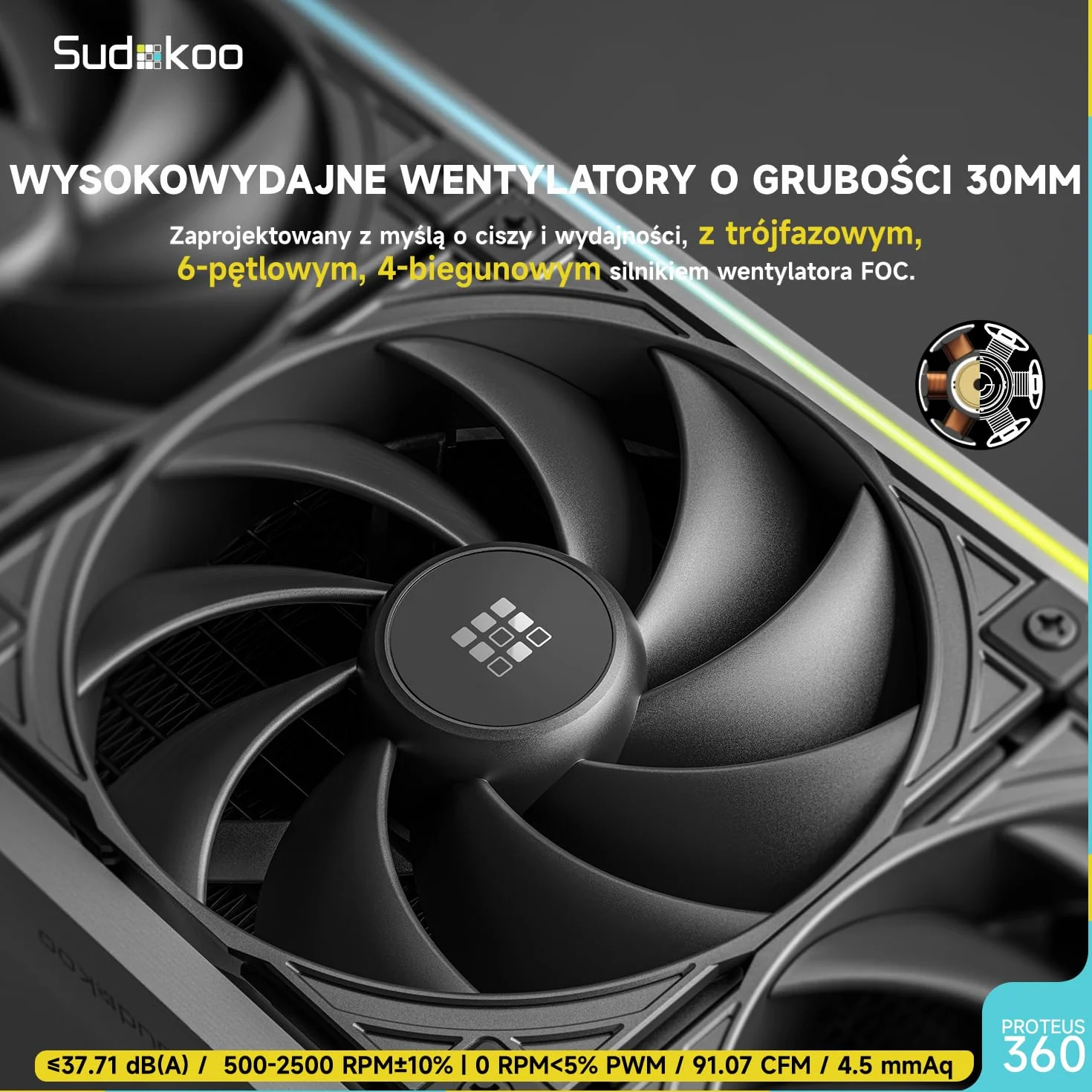 Sudokoo PROTEUS 360 AIO CPU Chłodzenie Wodne, Regulowany Segment, Ekran LCD 3,4", Pompa PWM, TDP 320W, Wentylator o Wysokiej Wydajności 30mm, Intel LGA 1851/1700/1200/115X AMD AM5/AM4