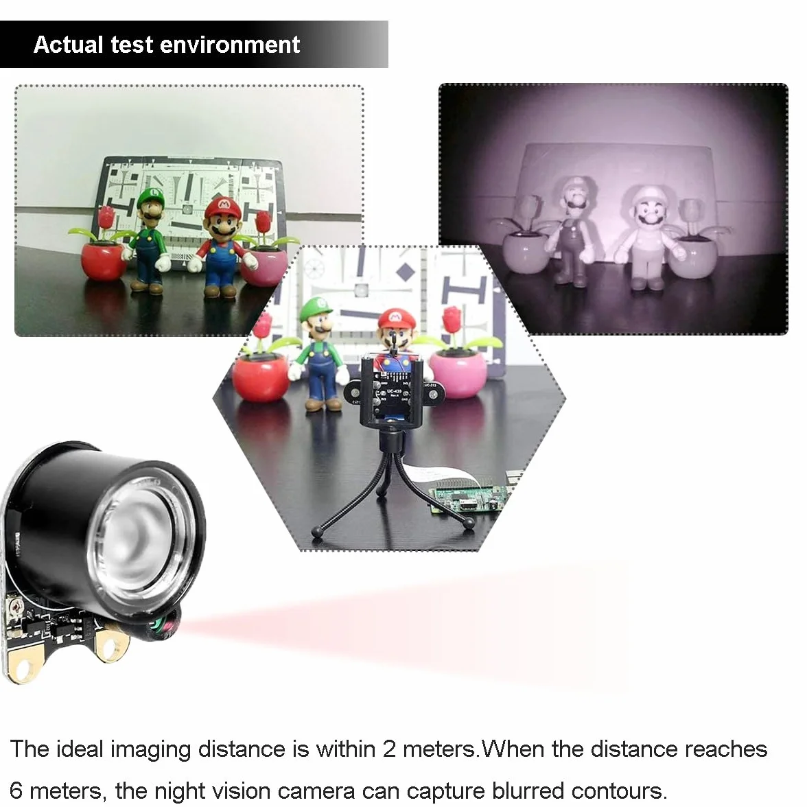 2 szt. Moduł LED na podczerwień dla Raspberry Pi Camera 3W 850nm IR Night Vision Podczerwień Światła Światła Lampa Światła 2 Rozstawione otwory 13.66mm z śrubokrętem