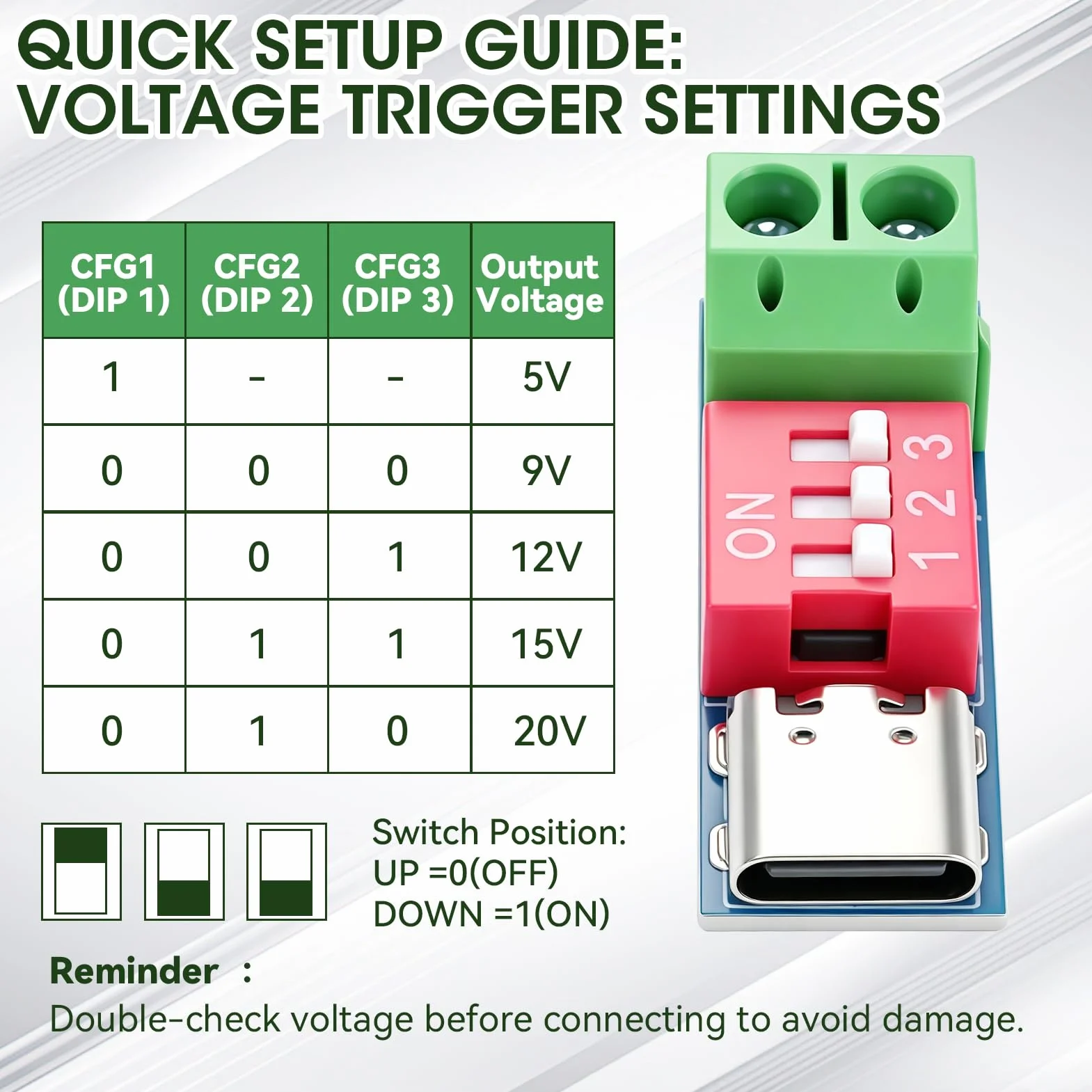 5 sztuk USB C PD Wyzwalacz Moduł,PD/QC Decoy Board z DIP,Wyzwalacz Napięcie Regulowane 5V/9V/12V/15V/20V,Moduł Dostawy Doładowania 100W dla DIY,Laboratorium i Testowanie