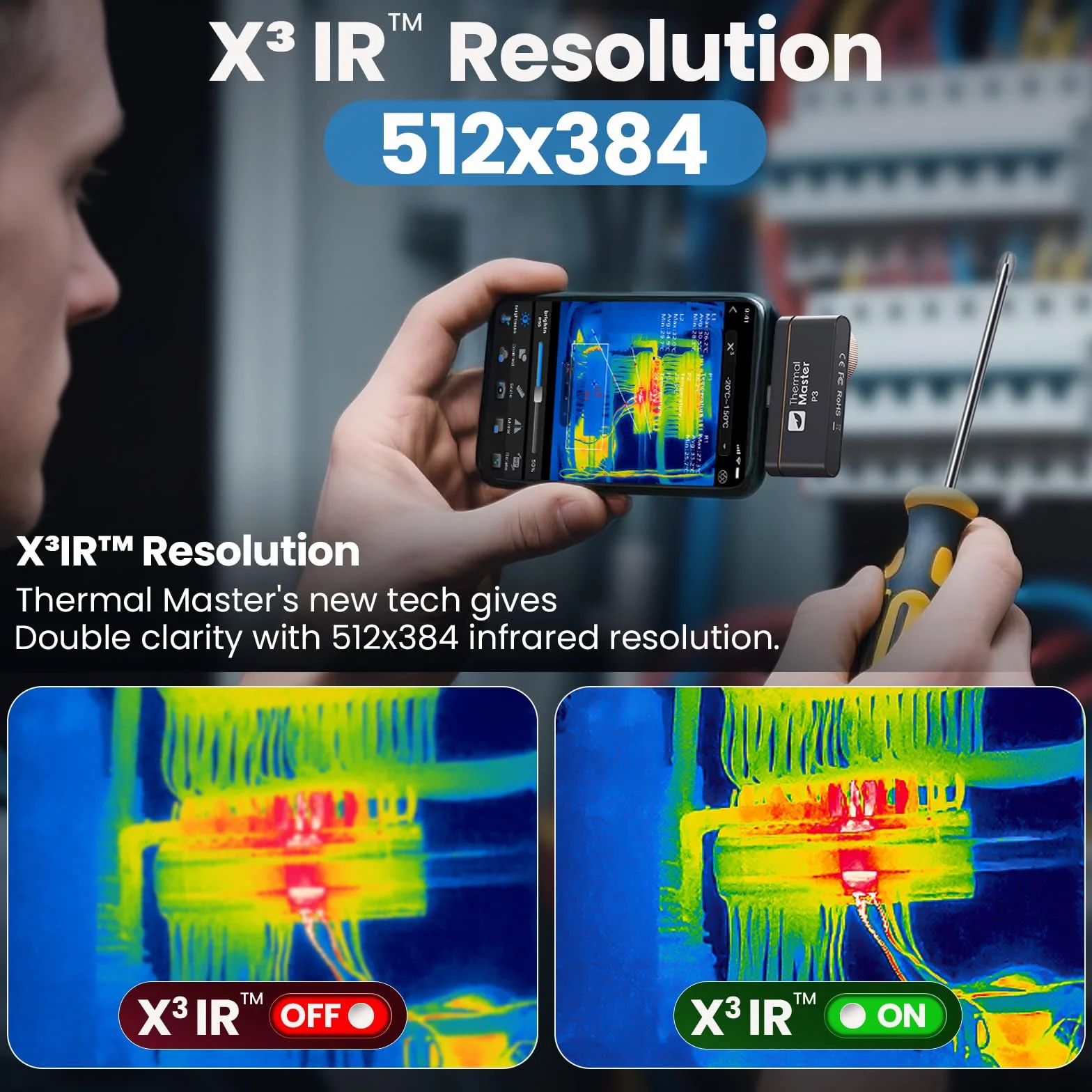 Kamera termowizyjna P3 do iPhone i Android kamera na podczerwień, regulowany obiektyw, super rozdzielczość IR 512 x 384, -20℃-600℃, kamera termowizyjna do kontroli PCB