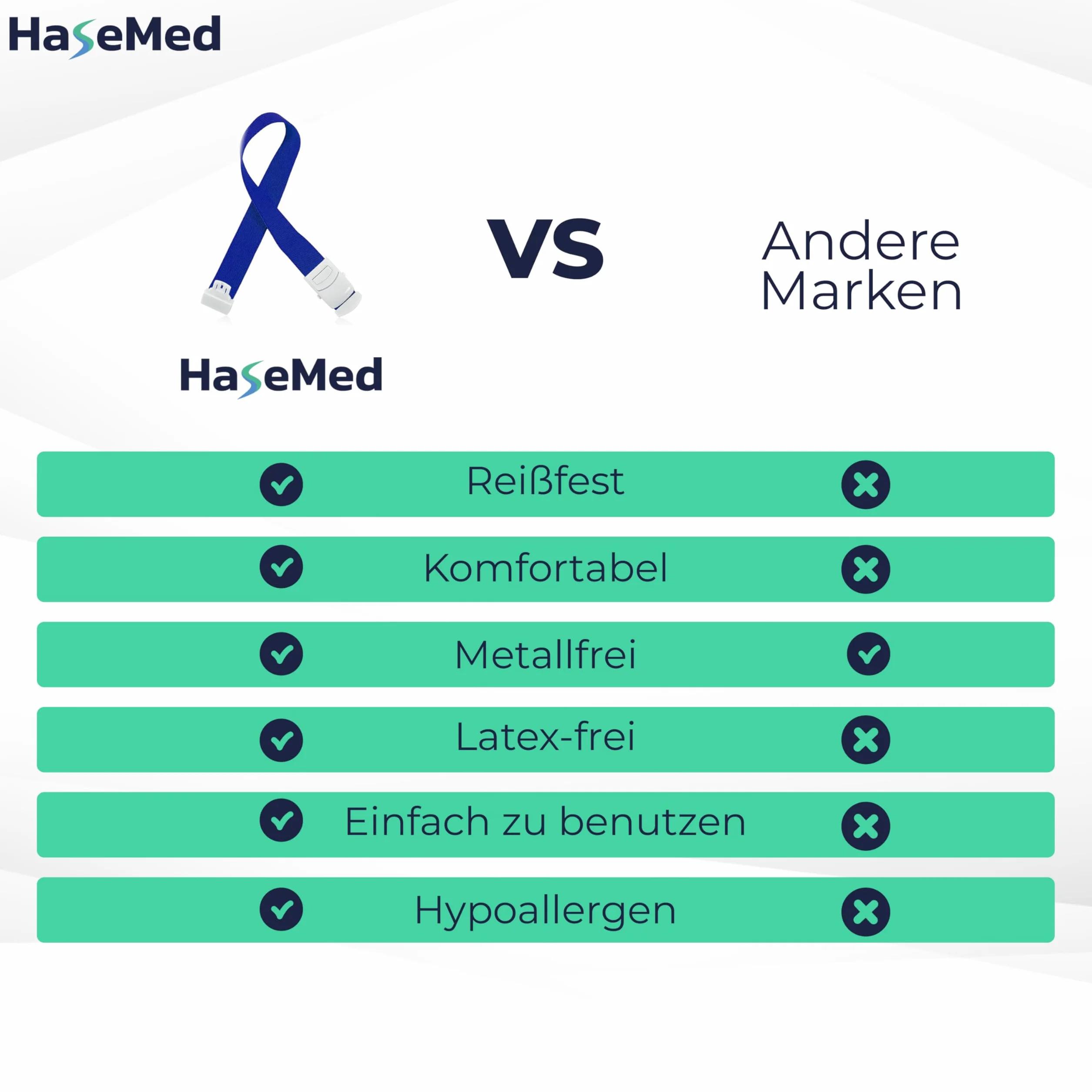 HaseMed opaska uciskowa bez metalu bez lateksu niebieska 1 sztuka do zastosowań medycznych