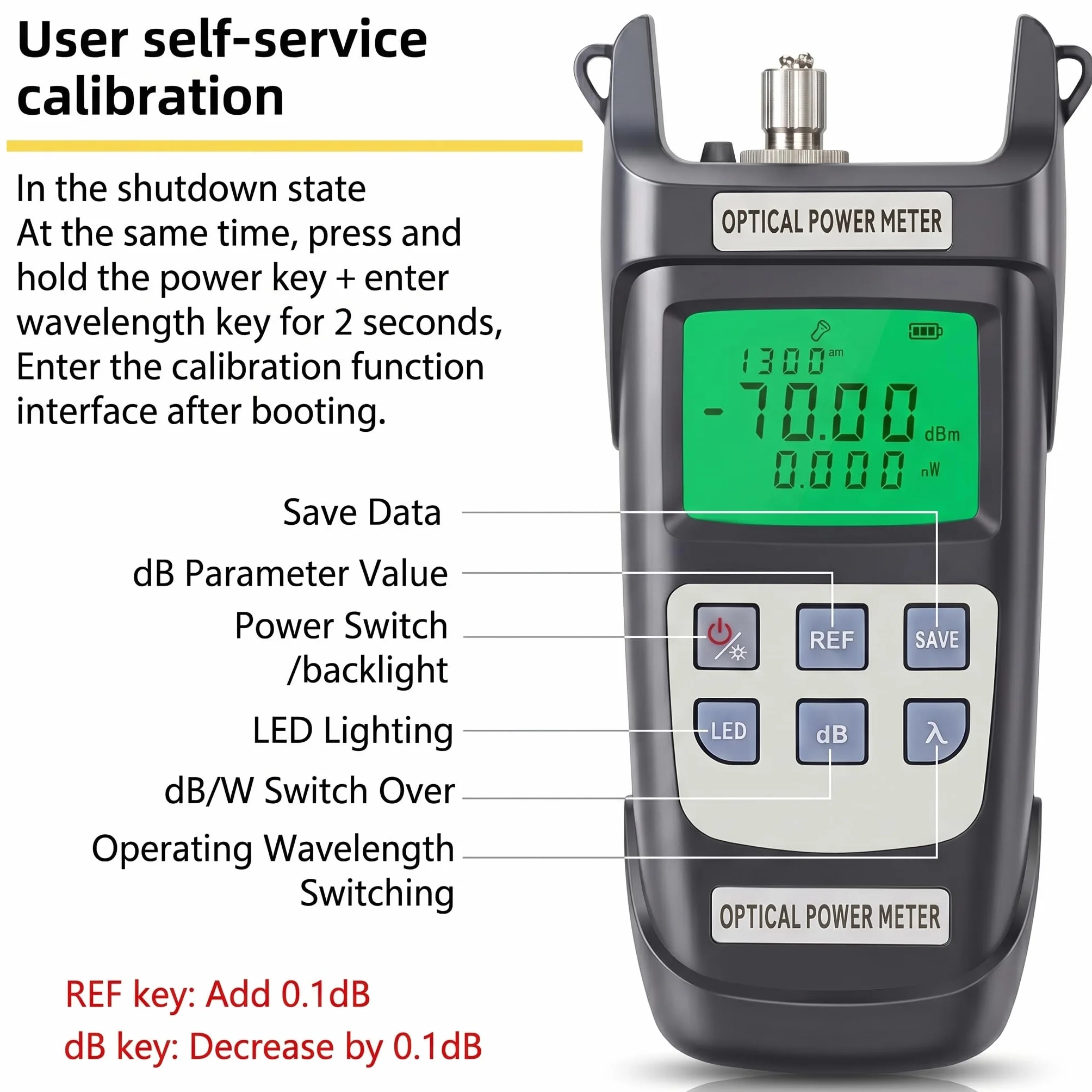 Wizualny lokalizator błędów 30 MW z miernikiem mocy optycznej FC-LC 9/125 μm, zestaw FTTH 2 w 1 tester światłowodowy VFL OPM