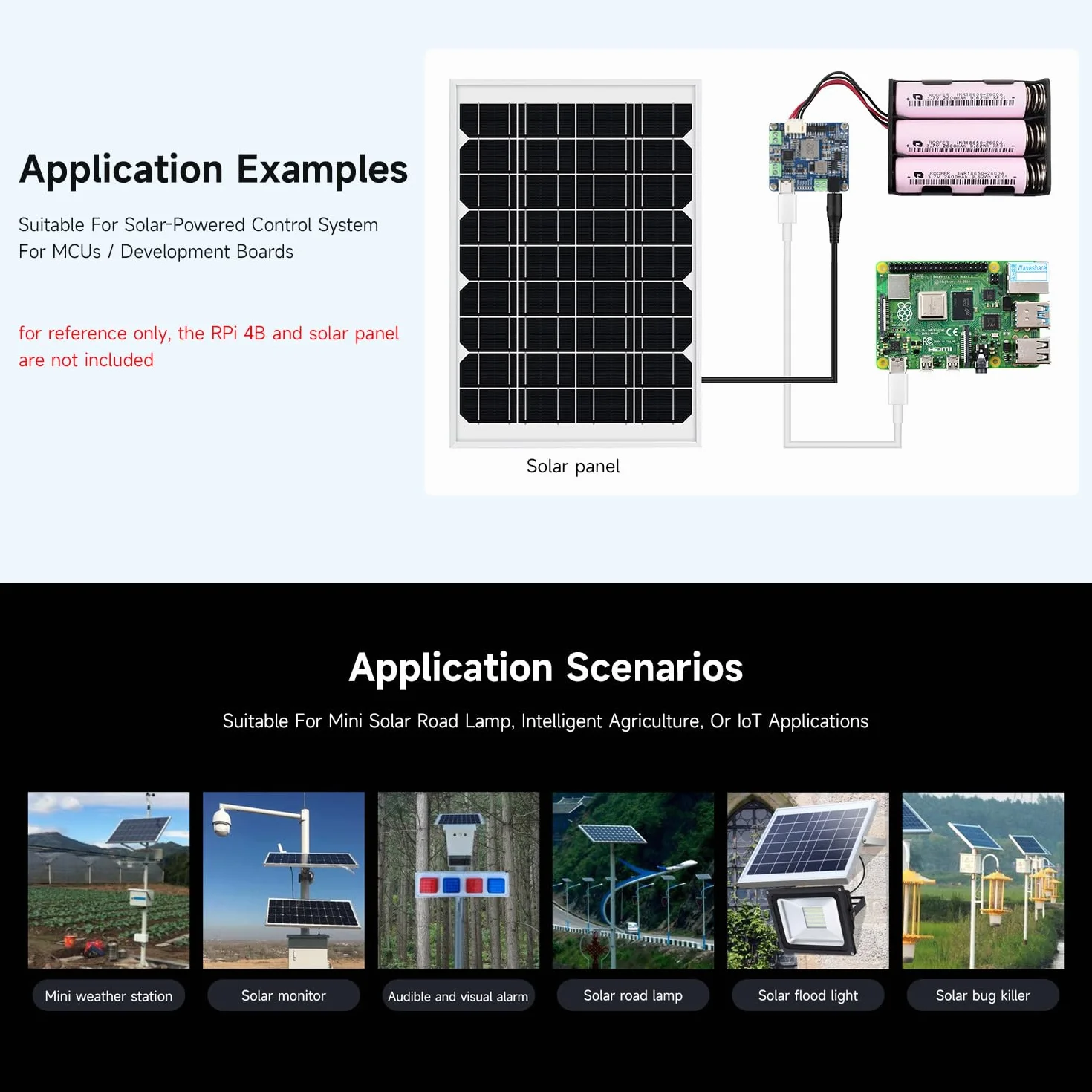 Waveshare Solar Power Manager Module (D), Support 6V~24V Solar Panel & Type-C Power Adapter, 5V/3A Output, Solar Controller USB, MPPT Solar Charger, with batt Holder (batt are Not Included)