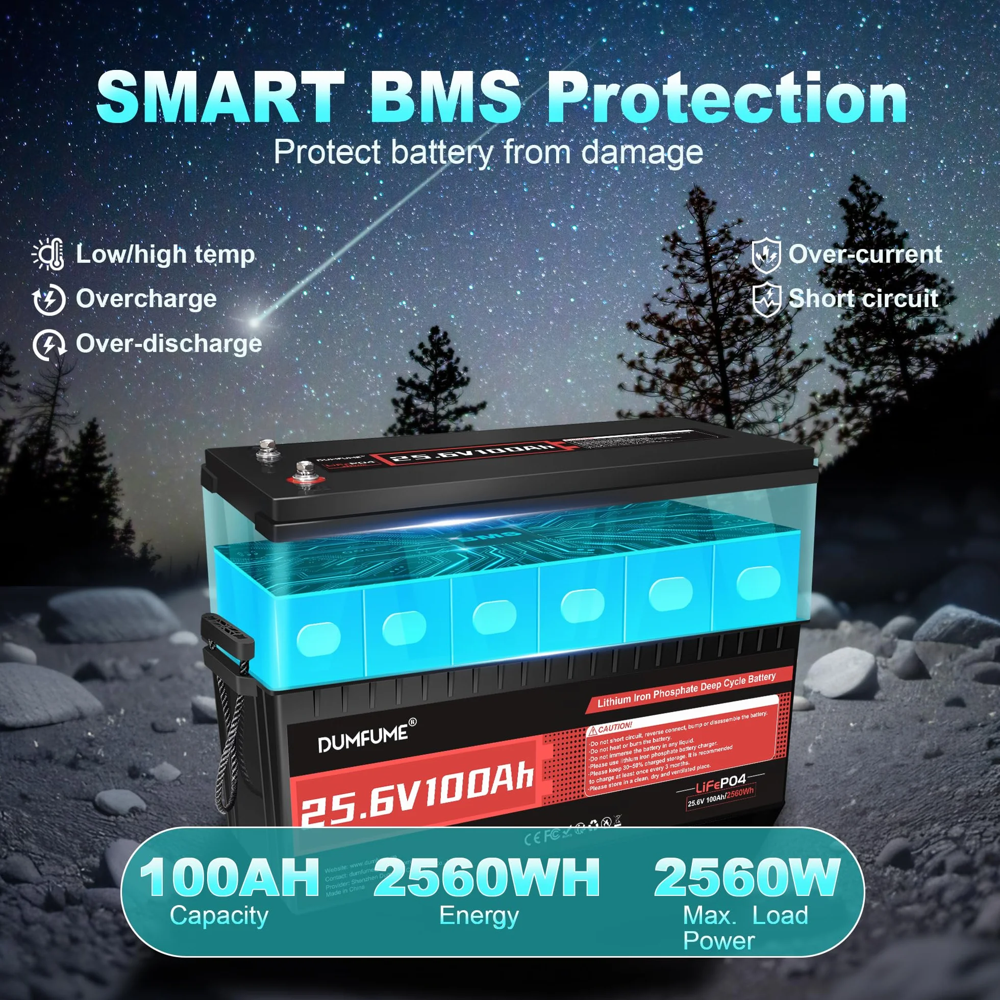 Bateria Litowa LiFePO4 24V 100Ah Wbudowany BMS 100A Moc 2560W 15000 Cykli