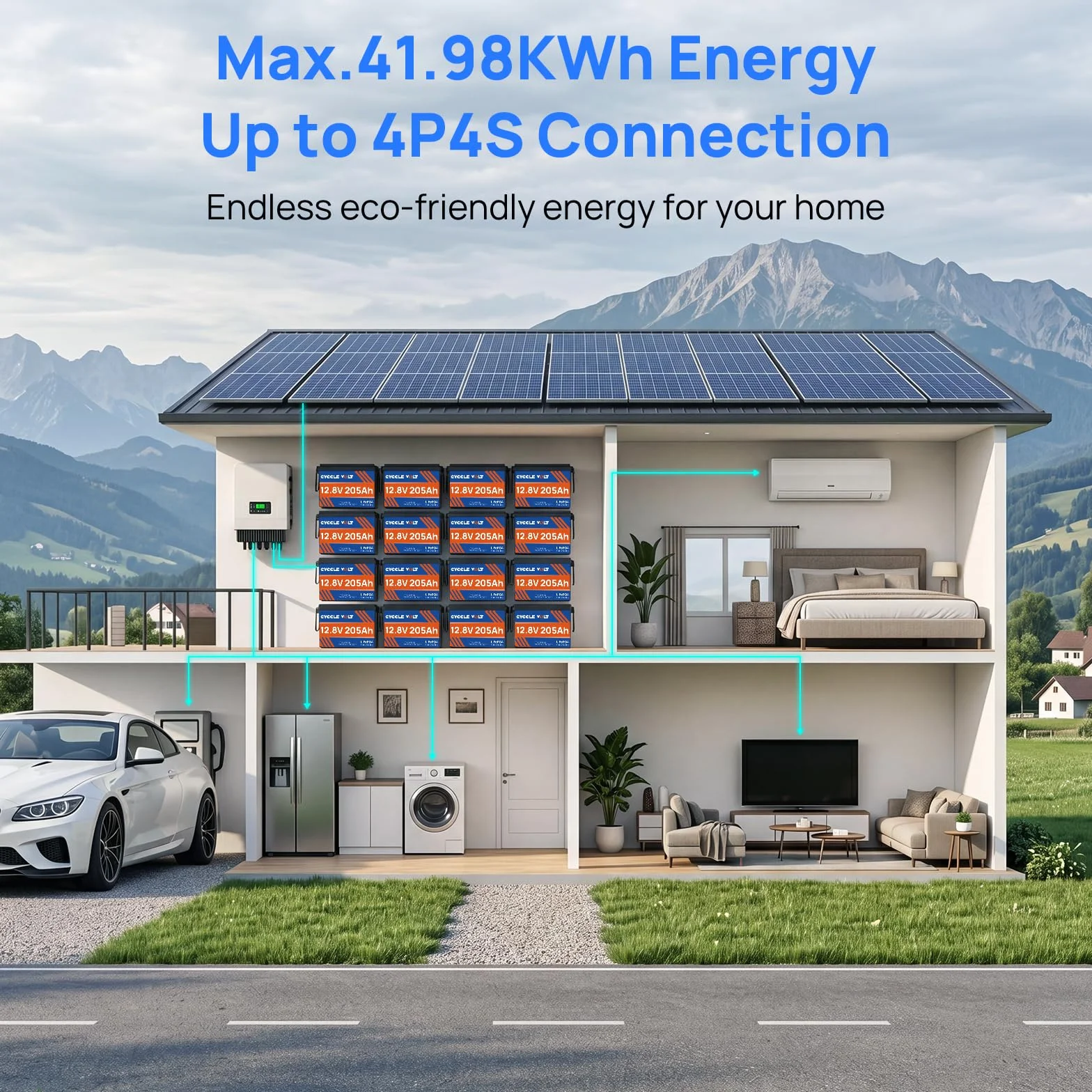 Bateria 12V 200Ah LiFePO4, bateria litowa 200A Bluetooth BMS z 8000+ cykli, maksymalna moc 2560W, idealna do kamperów, silników trollingowych, magazynowania energii w domu