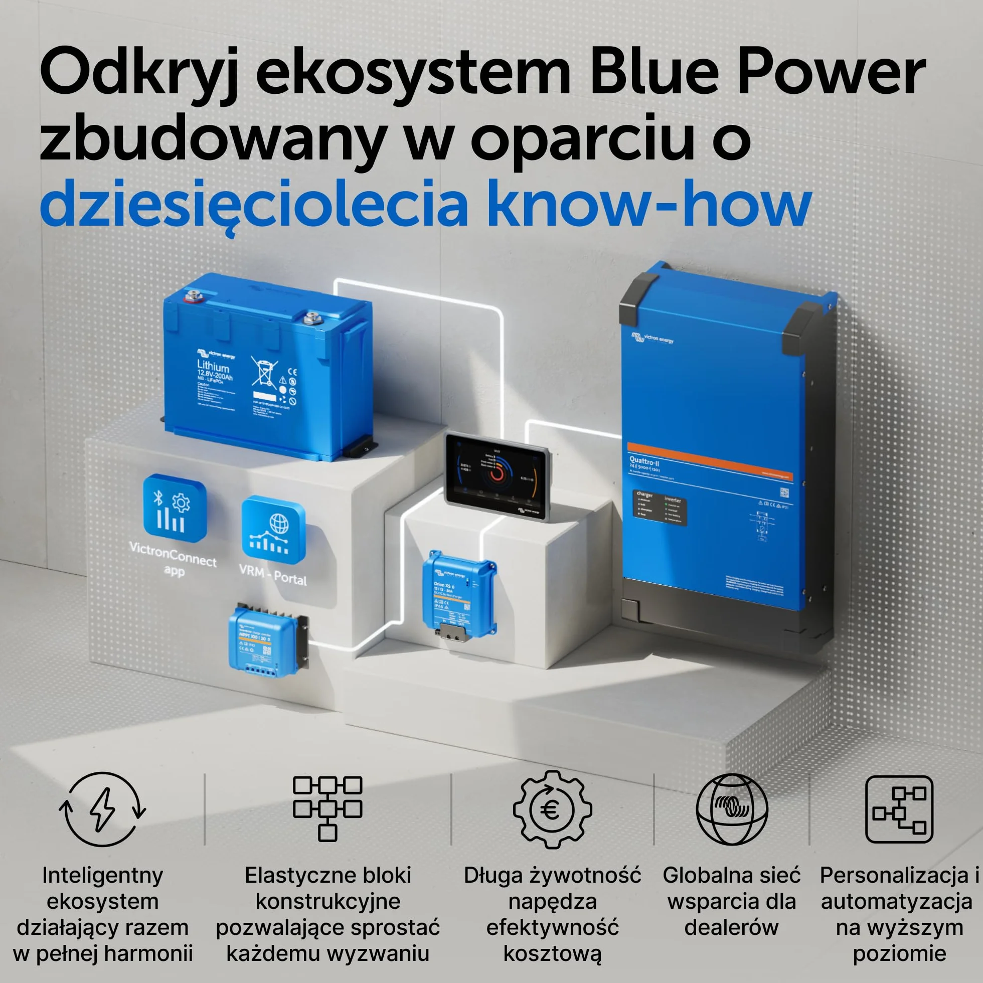 Victron Energy BlueSolar MPPT 100V 20A 48-Volt Kontroler Ładowania Słonecznego