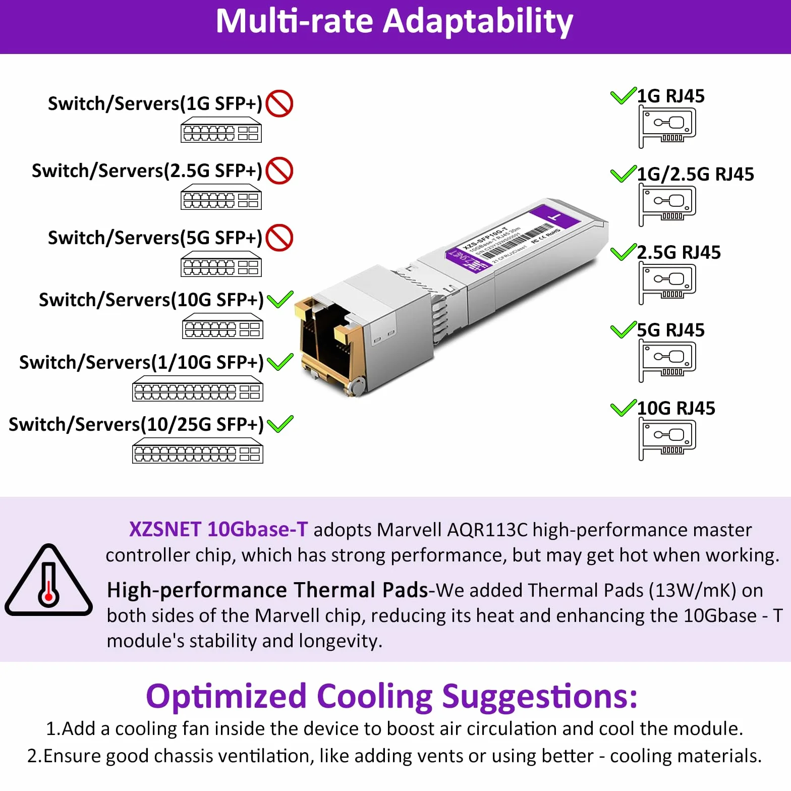 Transceiver 10GBASE-T SFP+, 1,25/2,5/5/10G SFP+ do RJ45, 10Gb miedziany SFP+ do modułu Ethernet kompatybilny z Cisco SFP-10G-T-S, Ubiquiti UniFi UF-RJ45-10G, Mikrotik, Meraki, Netgear i więcej, 1