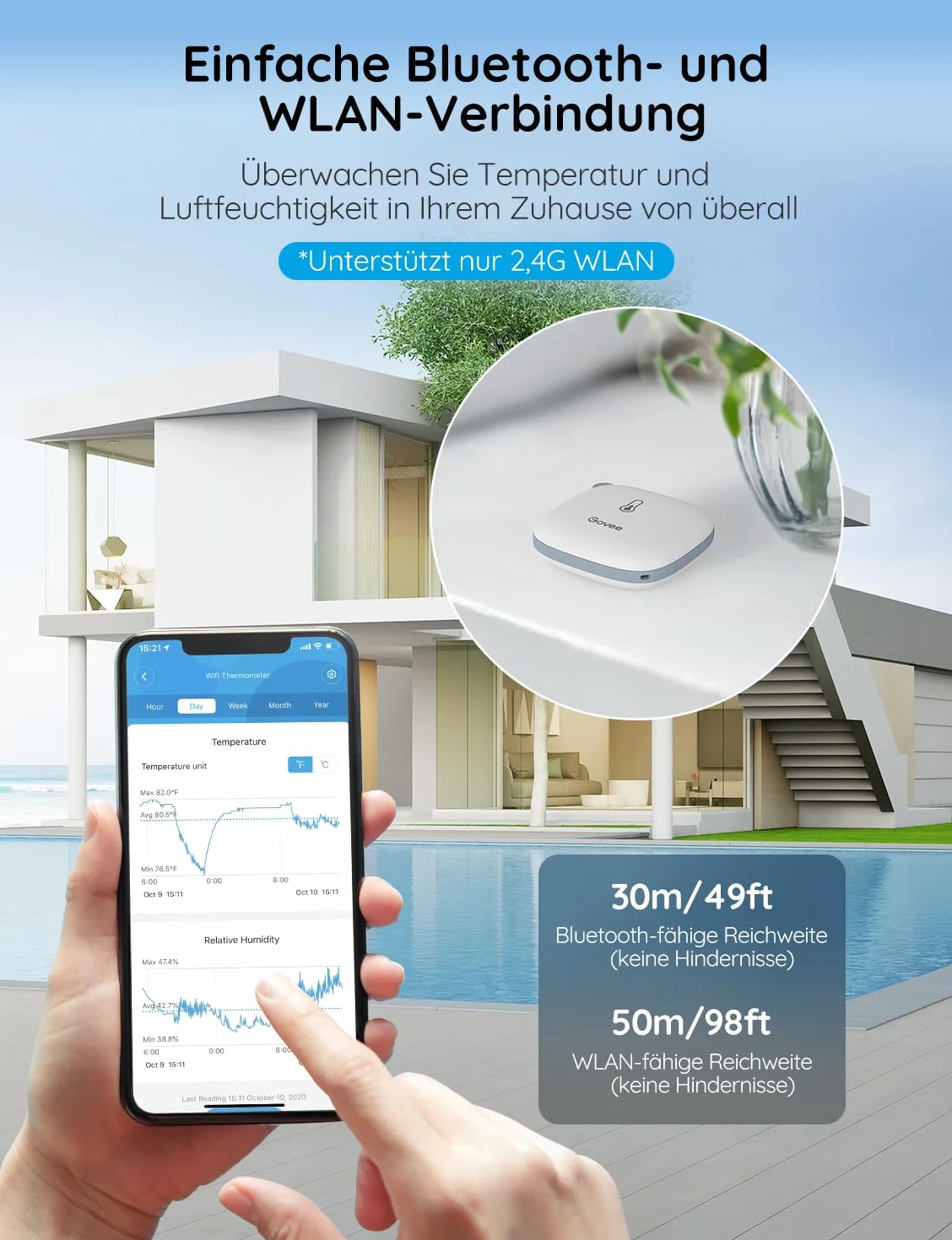 Govee Termometr Wi-Fi, higrometr do wnętrz, 2 sztuki, WiFi, miernik temperatury i wilgotności powietrza z powiadomieniami o aplikacji i zapisywaniem danych, odpowiedni do szklarni, piwnicy na wino