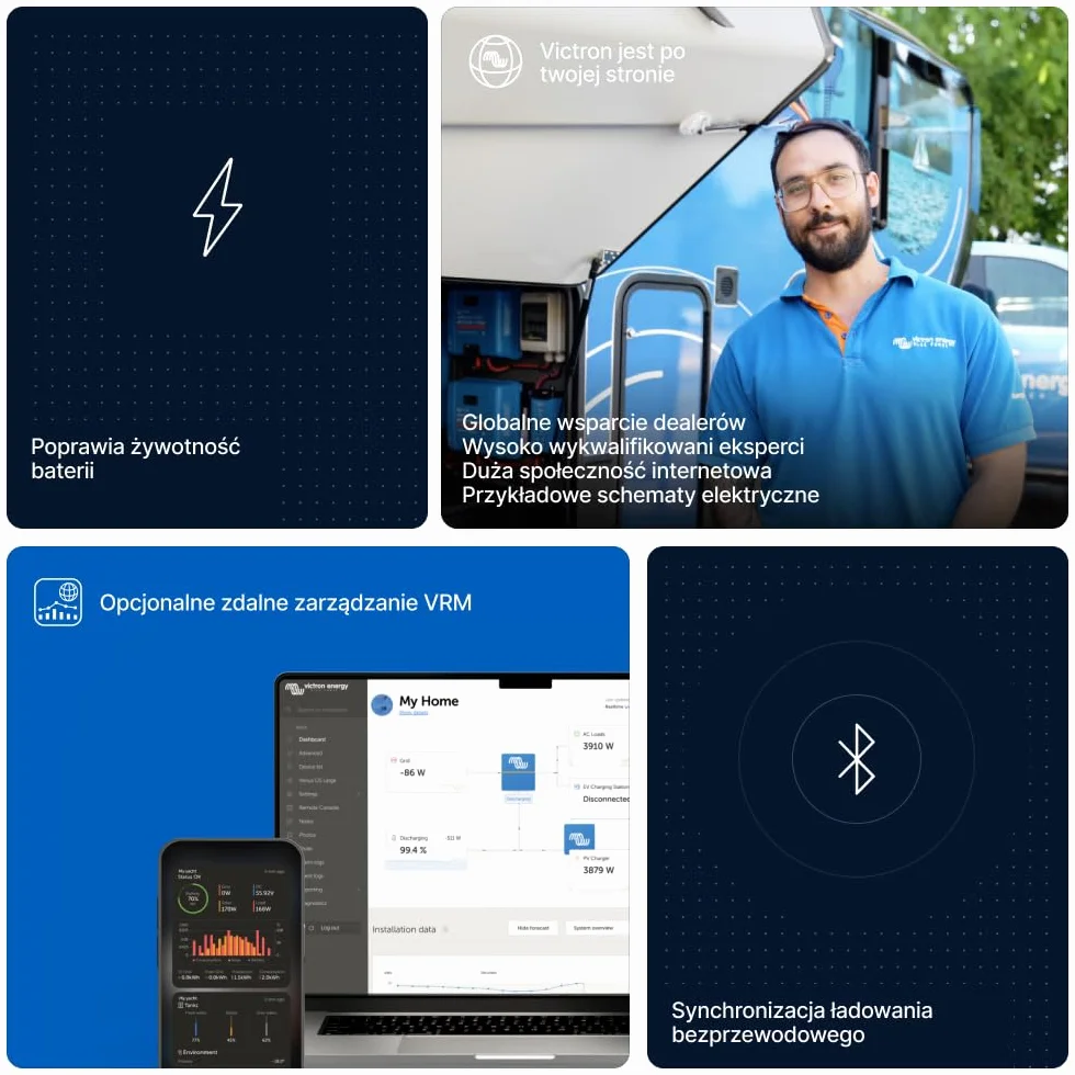 Victron Energy SmartShunt 300A 50mV Monitor Akumulatorów Bluetooth