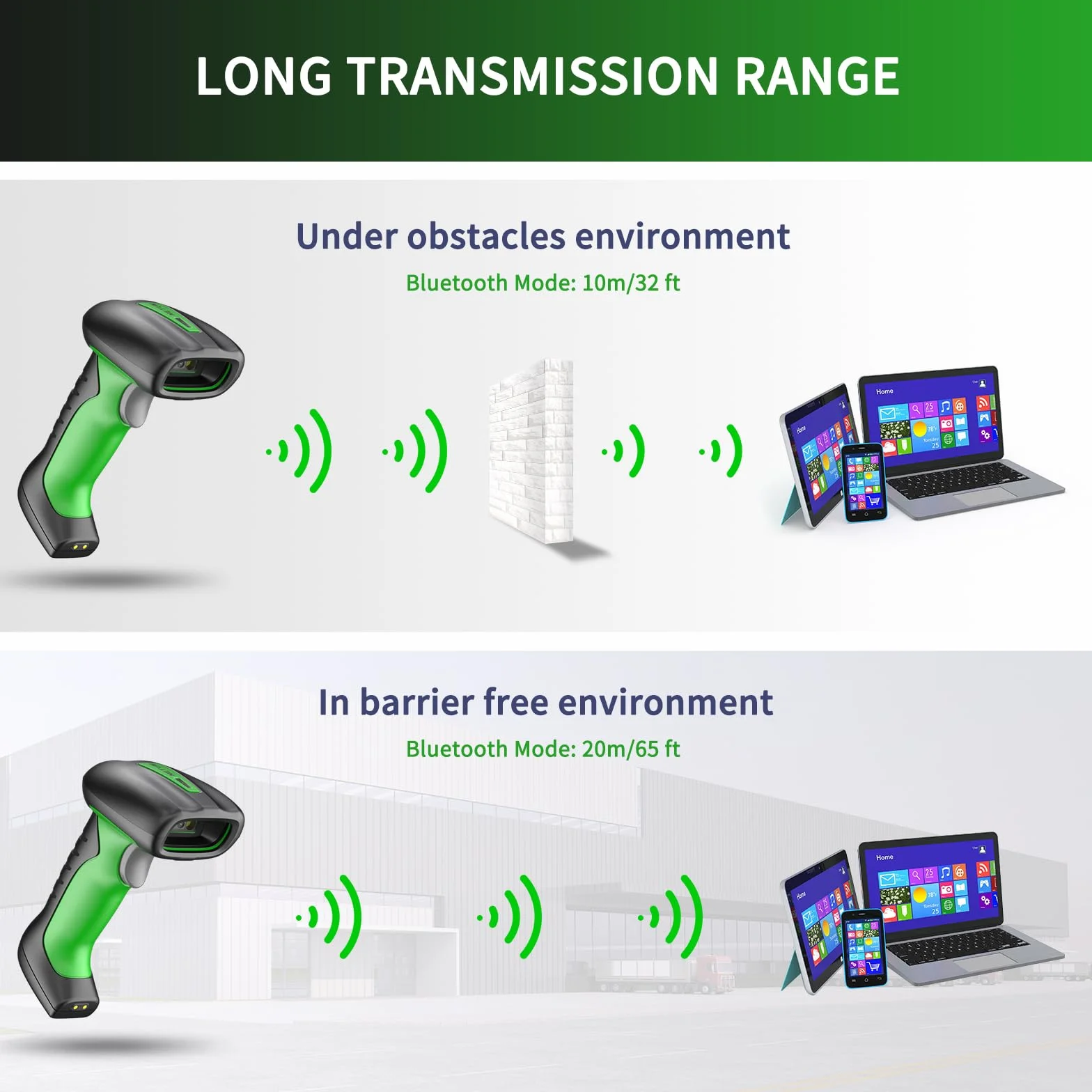 NETUM Przemysłowy Skaner Kodów Kreskowych 2D QR Bluetooth NT-1950 Bezprzewodowy Czytnik 2600mAh