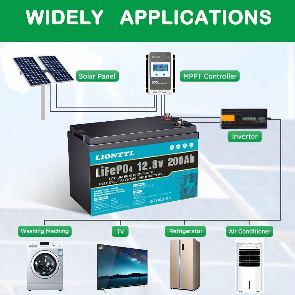 Lifepo4 akumulator 12 V 200 Ah 5000 Deep Cycle litowy do magazynowania energii fotowoltaiki kempingu