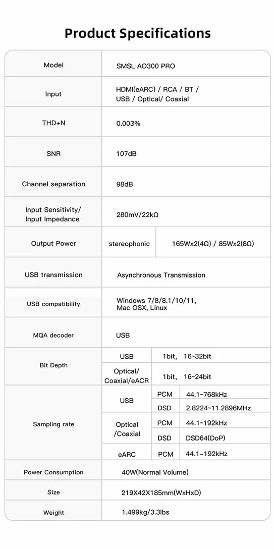 SMSL AO300Pro Power Amplifier DAC Headphone Amp 2.1CH 165Wx2 with MA5332MS IC MQA MQA-CD DAC CS43131 IC 4.4mm/6.35mm 768K/32Bit XMOS XU316 USB/BT5.3/Coax/Opt/RT CA/HDMI(eARC) wzmacniacz wejściowy
