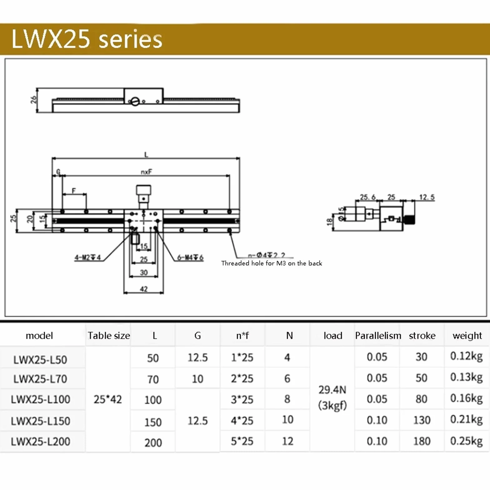 Prowadnice Liniowe Oś X LWX25 25mm jaskółczy ogon stół przesuwny LWX25-L150
