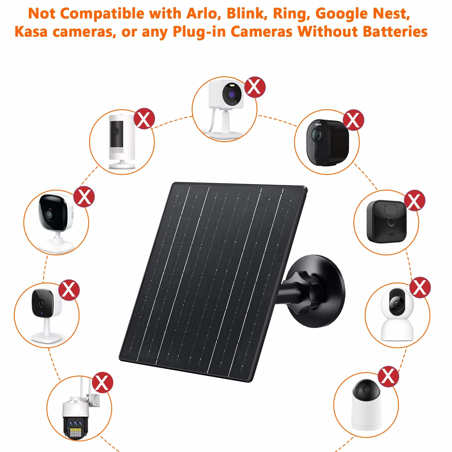 Zivif Ładowarka solarna 10 W, panel słoneczny 5 V do kamer bezpieczeństwa z portami USB-C/Micro USB/DC 5,5 x 2,1 mm, wodoodporność IP66, regulowany uchwyt 360° i kabel 2,2 m