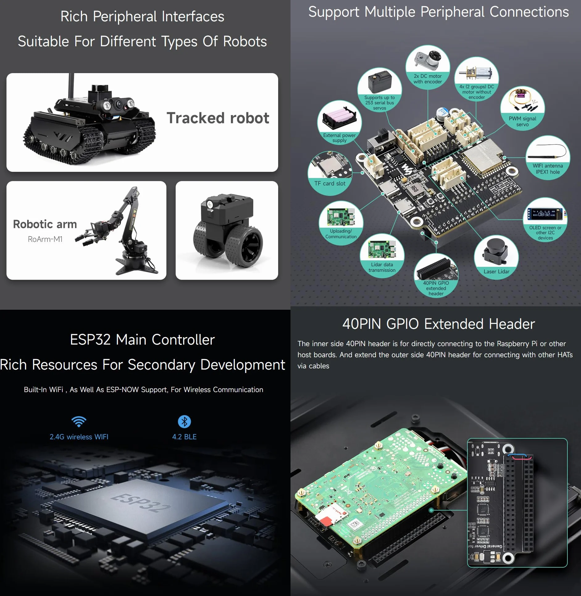 Waveshare General Driver Board for Robots, Multi-Function Expansion, WiFi/ESP-NOW, Compatible with Raspberry Pi, Jetson Nano, ESP32-WROOM-32, ESP32 Dev Board
