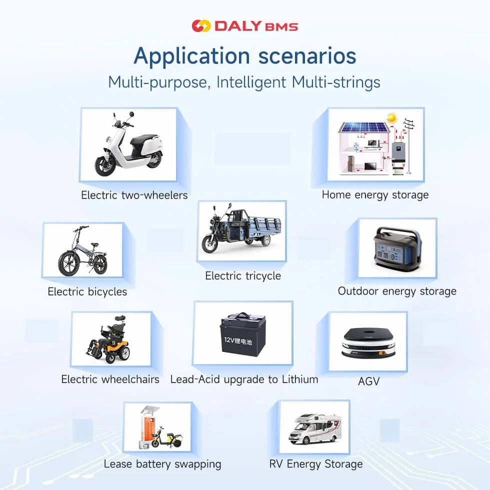 DALY 100A 8S-17S 24V-60V Smart BMS z aktywnym wyważaczem 1A Bluetooth RS485 CAN do akumulatora litowego NCM LFP LTO