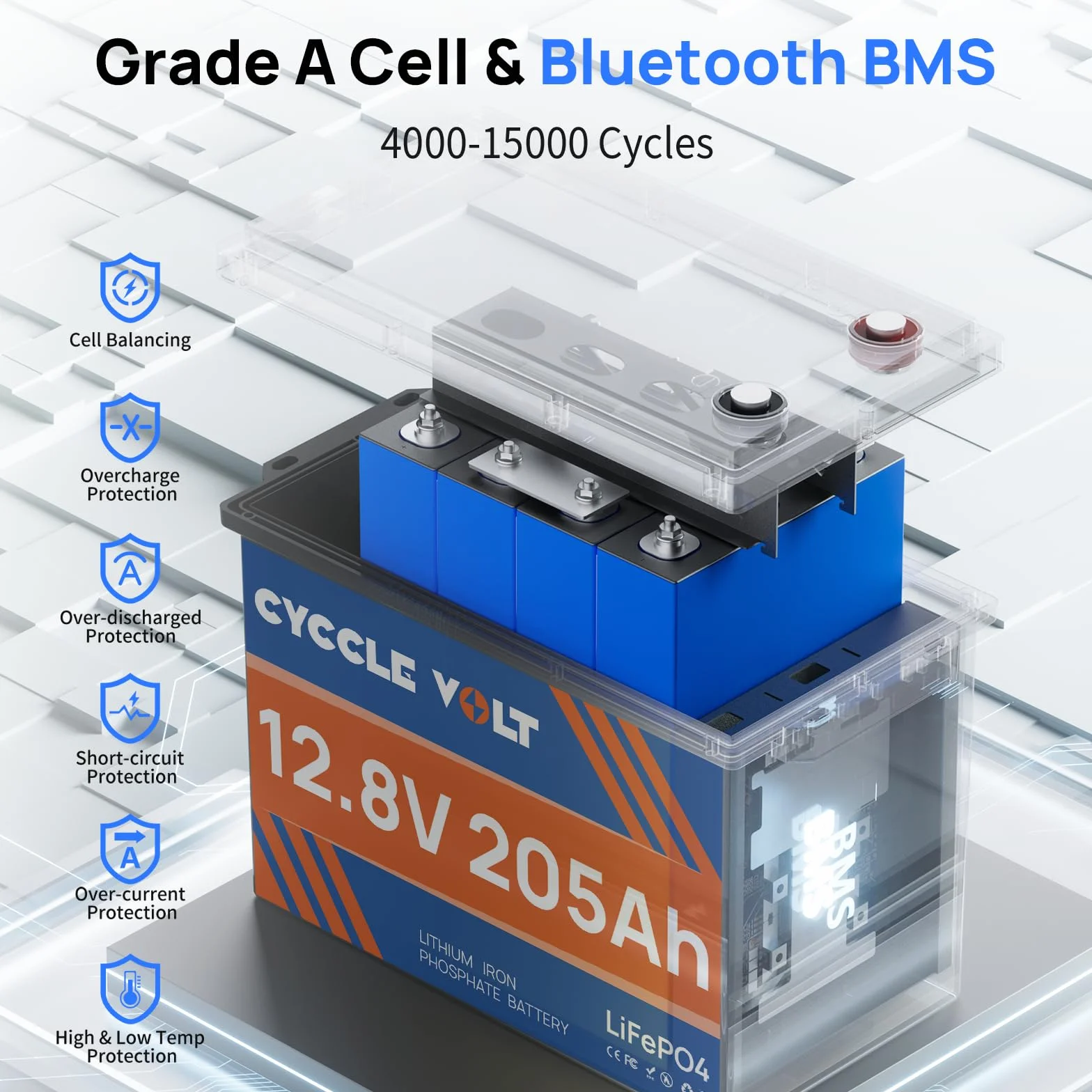 Bateria 12V 200Ah LiFePO4, bateria litowa 200A Bluetooth BMS z 8000+ cykli, maksymalna moc 2560W, idealna do kamperów, silników trollingowych, magazynowania energii w domu