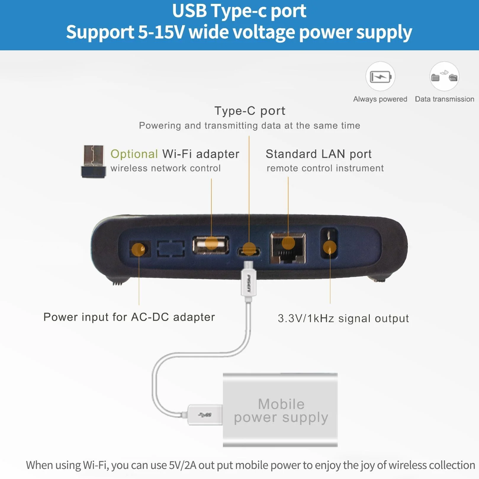 OWON VDS6104 wirtualny oscyloskop USB 4 kanały 100 MHz 1Gsa/s 8 bitów ADC przenośny cyfrowy oscyloskop PC