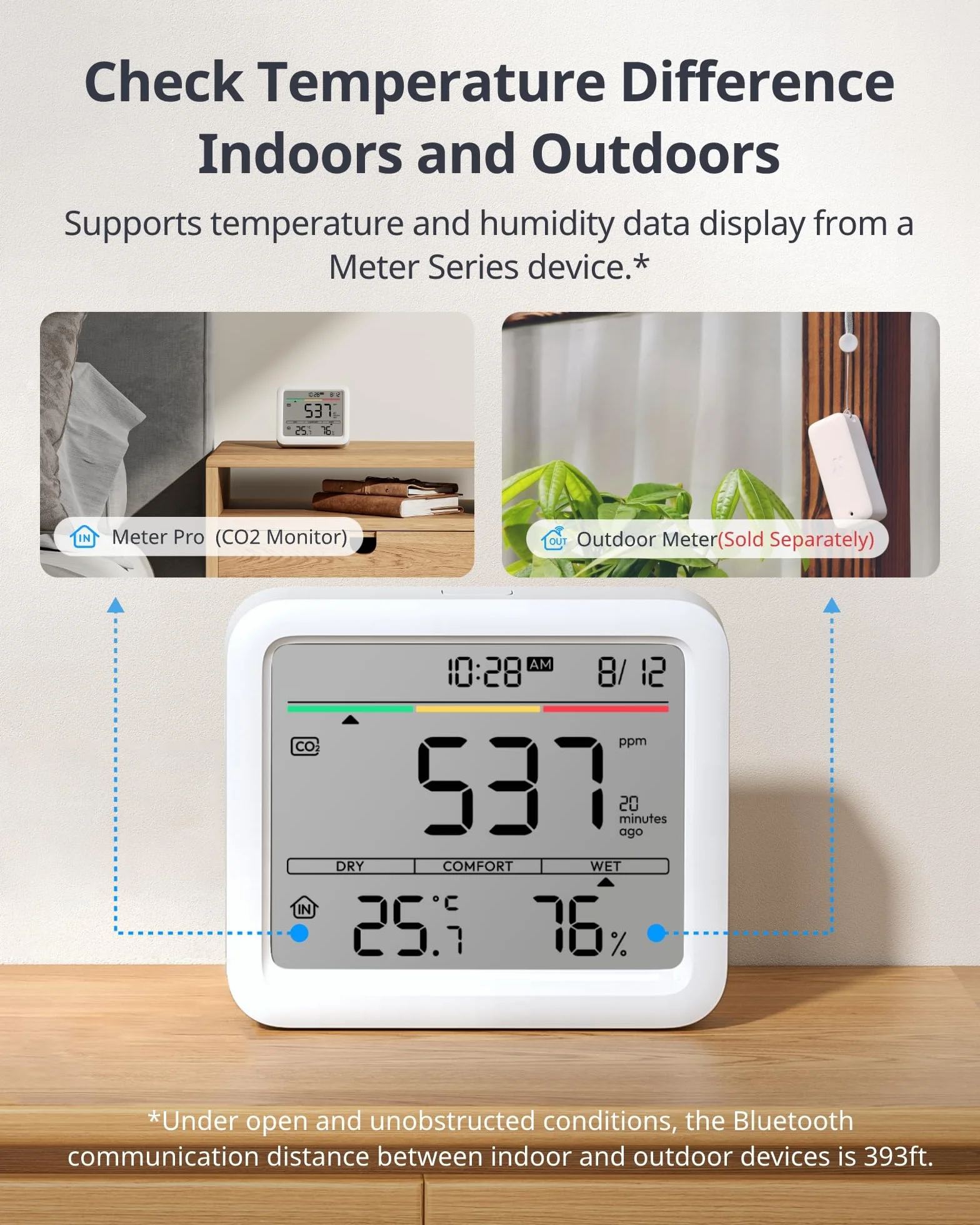 SwitchBot Detektor CO2 z higrometrem, monitor wilgotności temperatury Bluetooth, 2-letnie przechowywanie danych