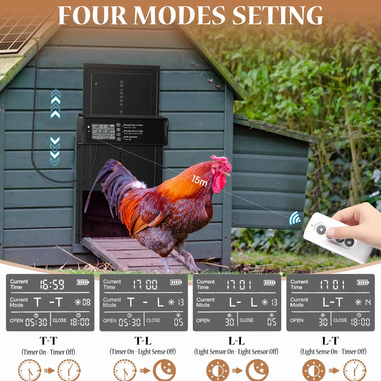 Porta per Pollaio Automatica,Porta Automatica Pollaio Solare,Porta Pollaio Automatica con Timer, Display LED, Sensore di Luce, Telecomando,apriporta in modo sicuro