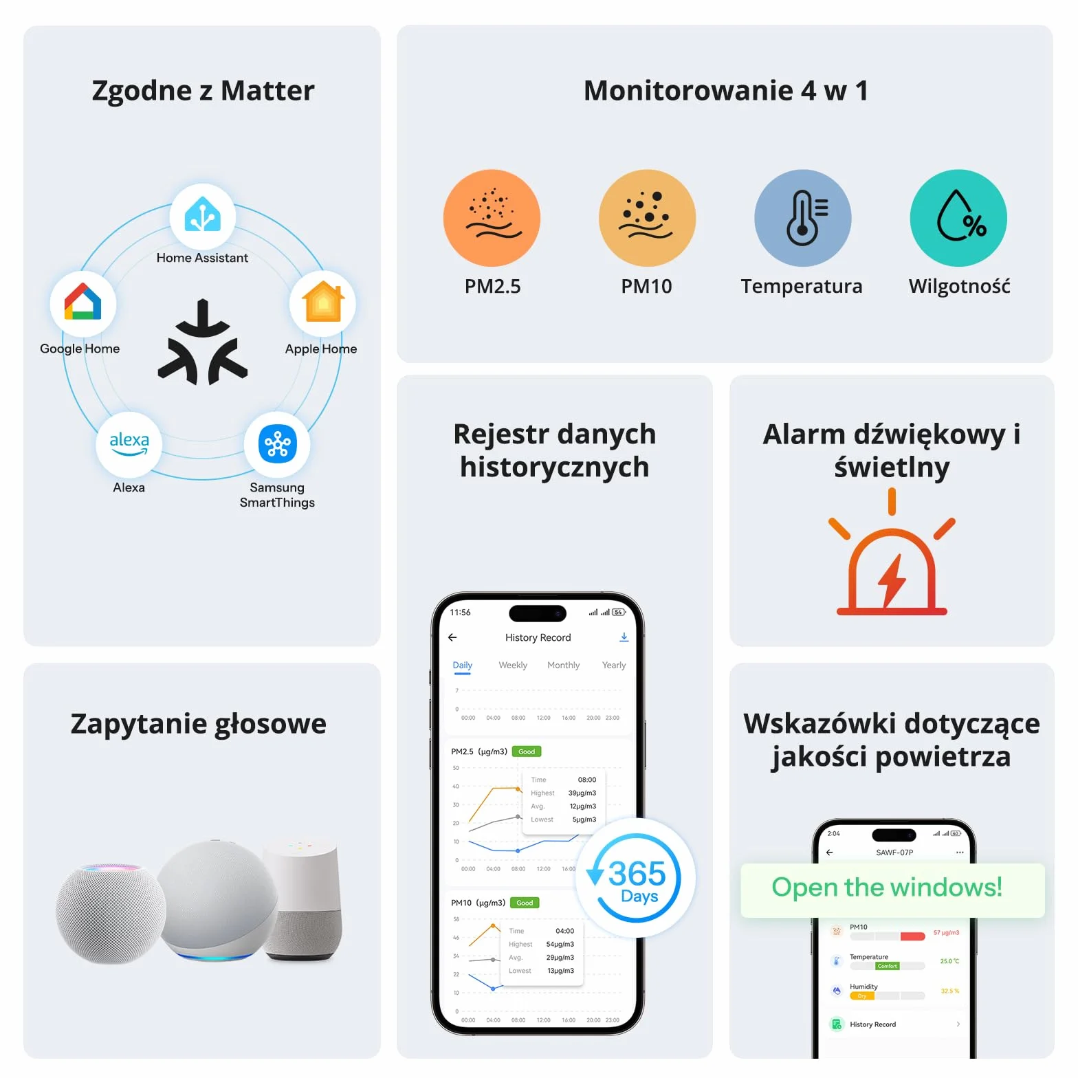 SONOFF Inteligentny Monitor Jakości Powietrza PM2.5 PM10 Temperatura Wilgotność WiFi 2.4GHz Ekran 3.73 Cala Matter