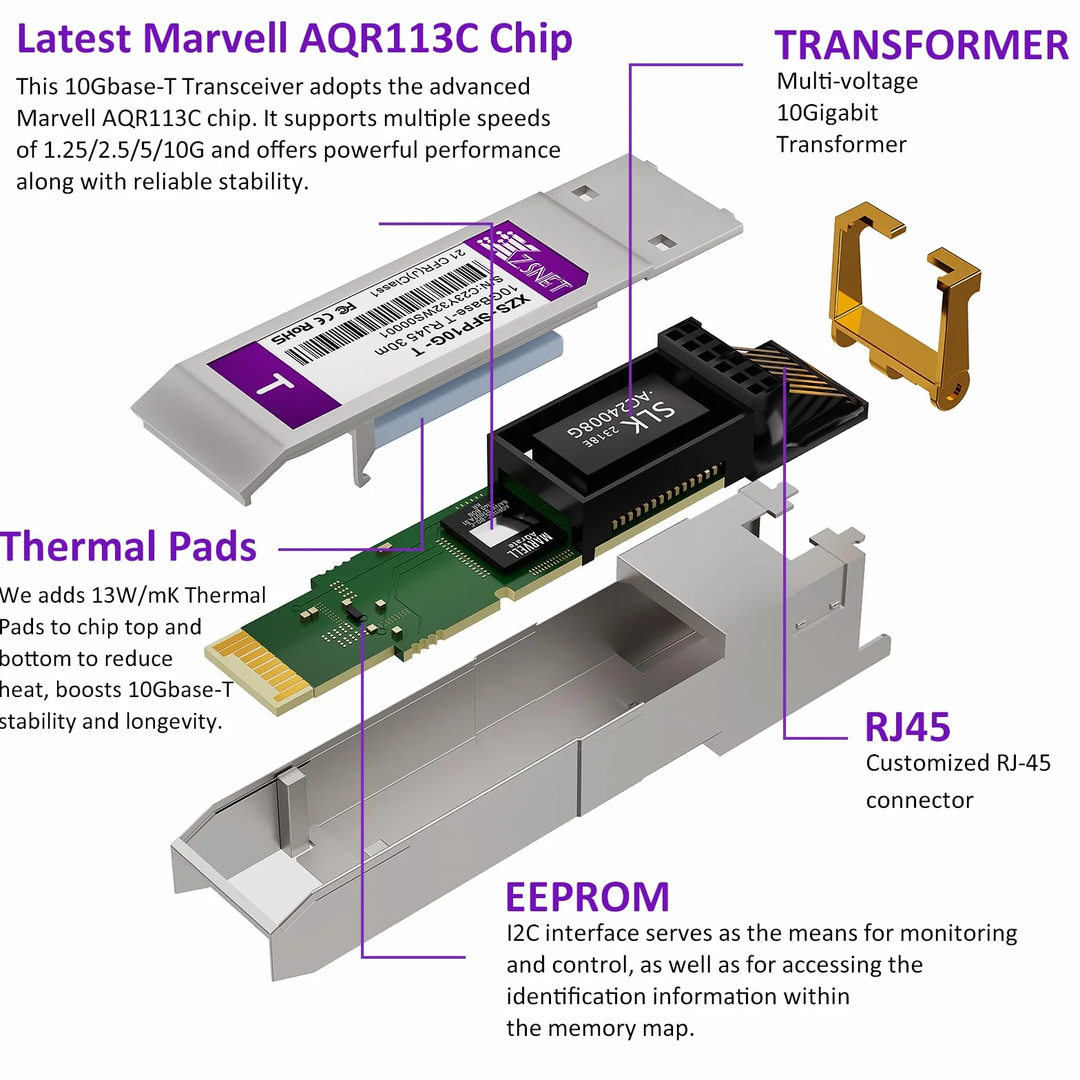Transceiver 10GBASE-T SFP+, 1,25/2,5/5/10G SFP+ do RJ45, 10Gb miedziany SFP+ do modułu Ethernet kompatybilny z Cisco SFP-10G-T-S, Ubiquiti UniFi UF-RJ45-10G, Mikrotik, Meraki, Netgear i więcej, 1