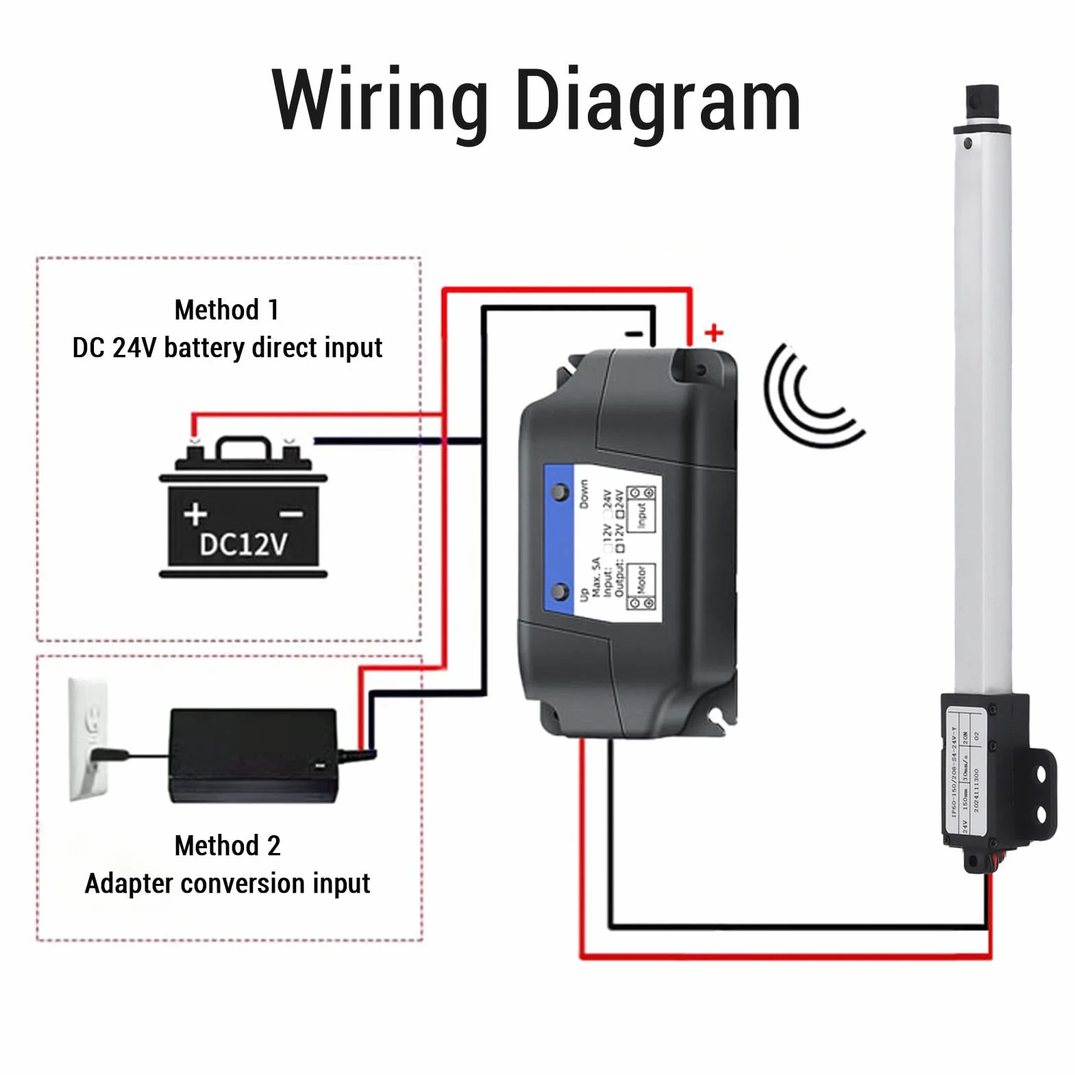 Elektryczny Siłownik Liniowy DC24V 150mm Skoku 20N 30mm/s Teleskopowy