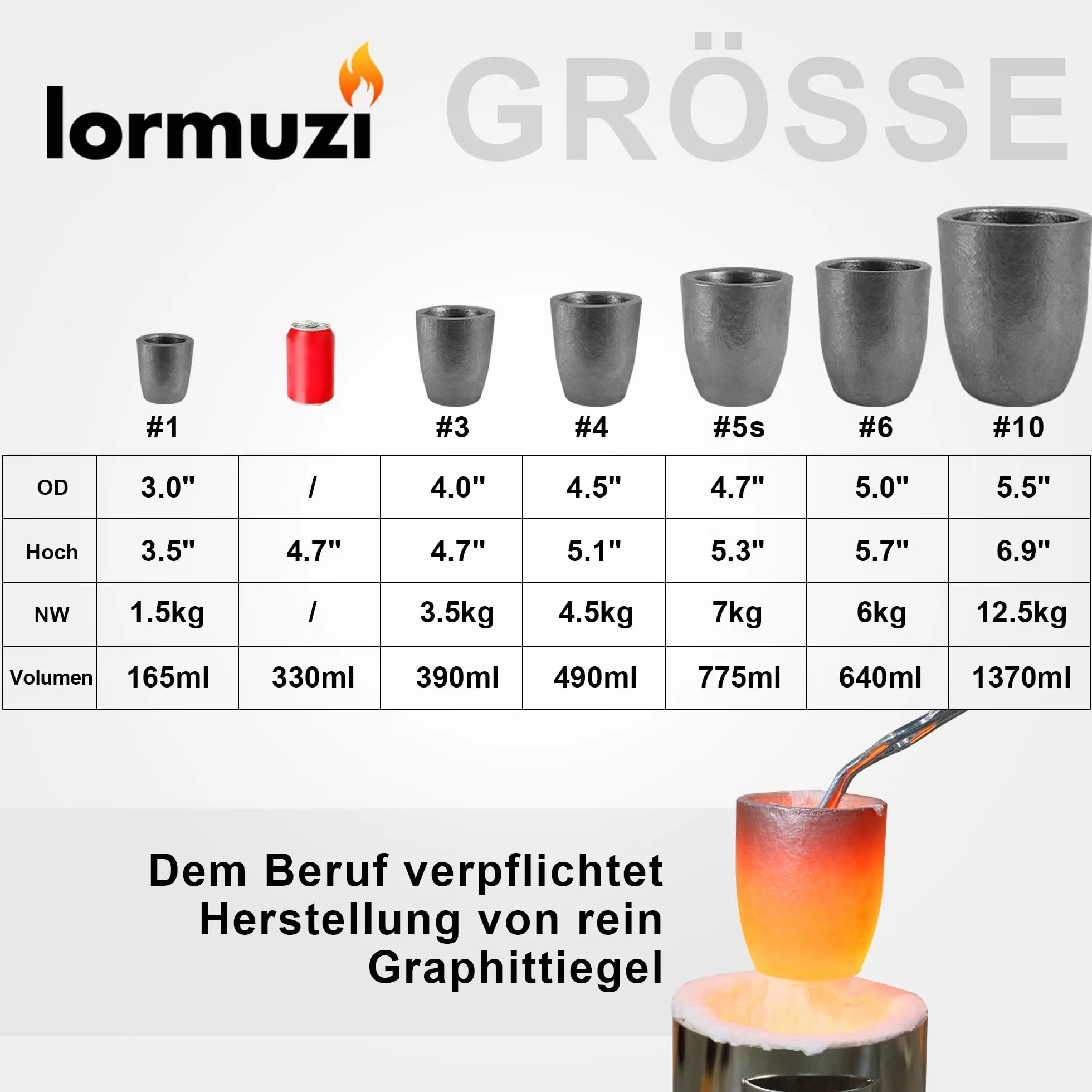 Tygiel grafitowy z węglika krzemu 6 kg 640 ml do topienia metalu 1800°C aluminium złota srebra miedzi