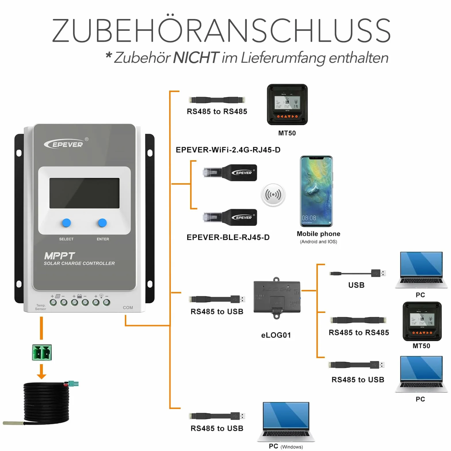 EPEVER® MPPT Tracer-AN G3 – Tracer3210AN G3 Regulator Ładowania, 30A, 12/24VDC auto work, PV 100V, Wyświetlacz LCD, Wspólne uziemienie ujemne