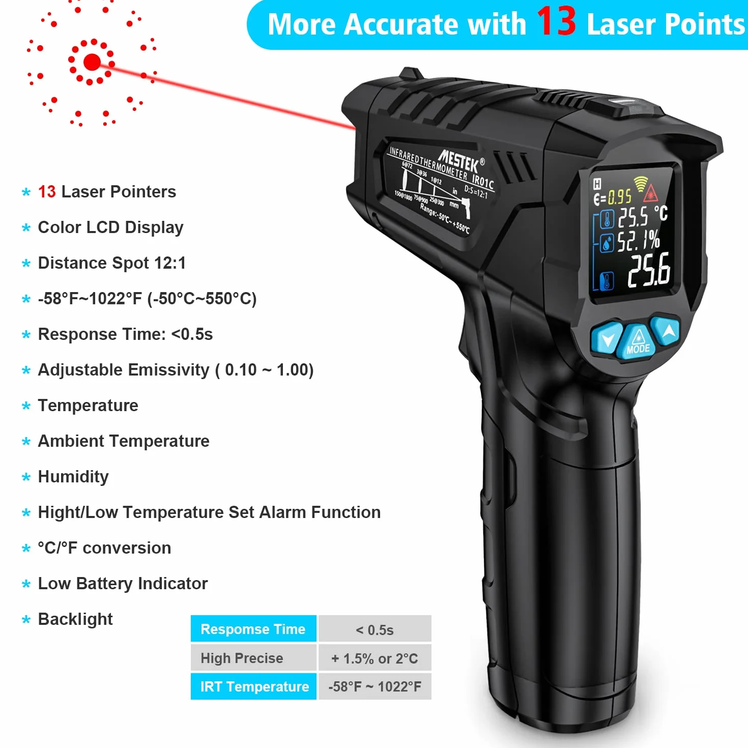 Termometr Na Podczerwień IR Pirometr Laserowy Termometr Cyfrowy Pistolet MESTEK -50°C do 550°C Bezdotykowy z Funkcją Alarmu LCD Wilgotność Otoczenia Regulowana emisyjność Gotowanie Powietrze Lodówka